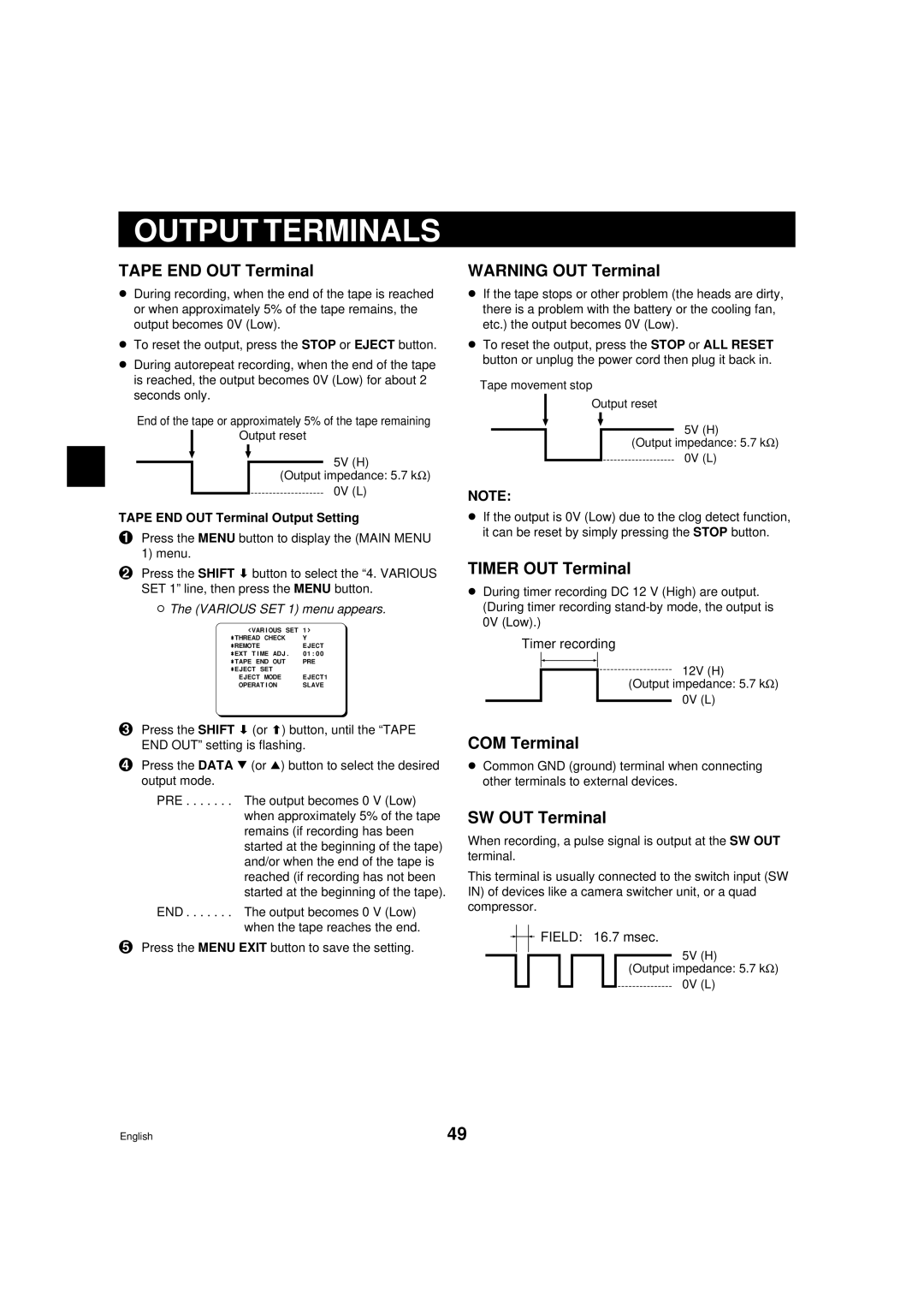 Sanyo DTL-4800, RD2QD/NA Output Terminals, Tape END OUT Terminal, Timer OUT Terminal, COM Terminal, SW OUT Terminal 