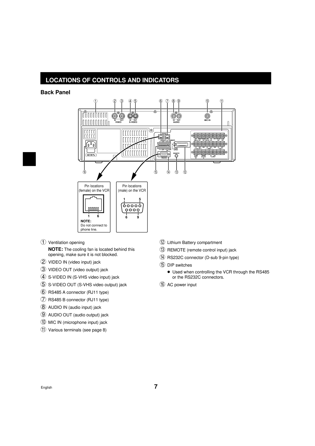 Sanyo DTL-4800, RD2QD/NA instruction manual Back Panel, Male on the VCR 