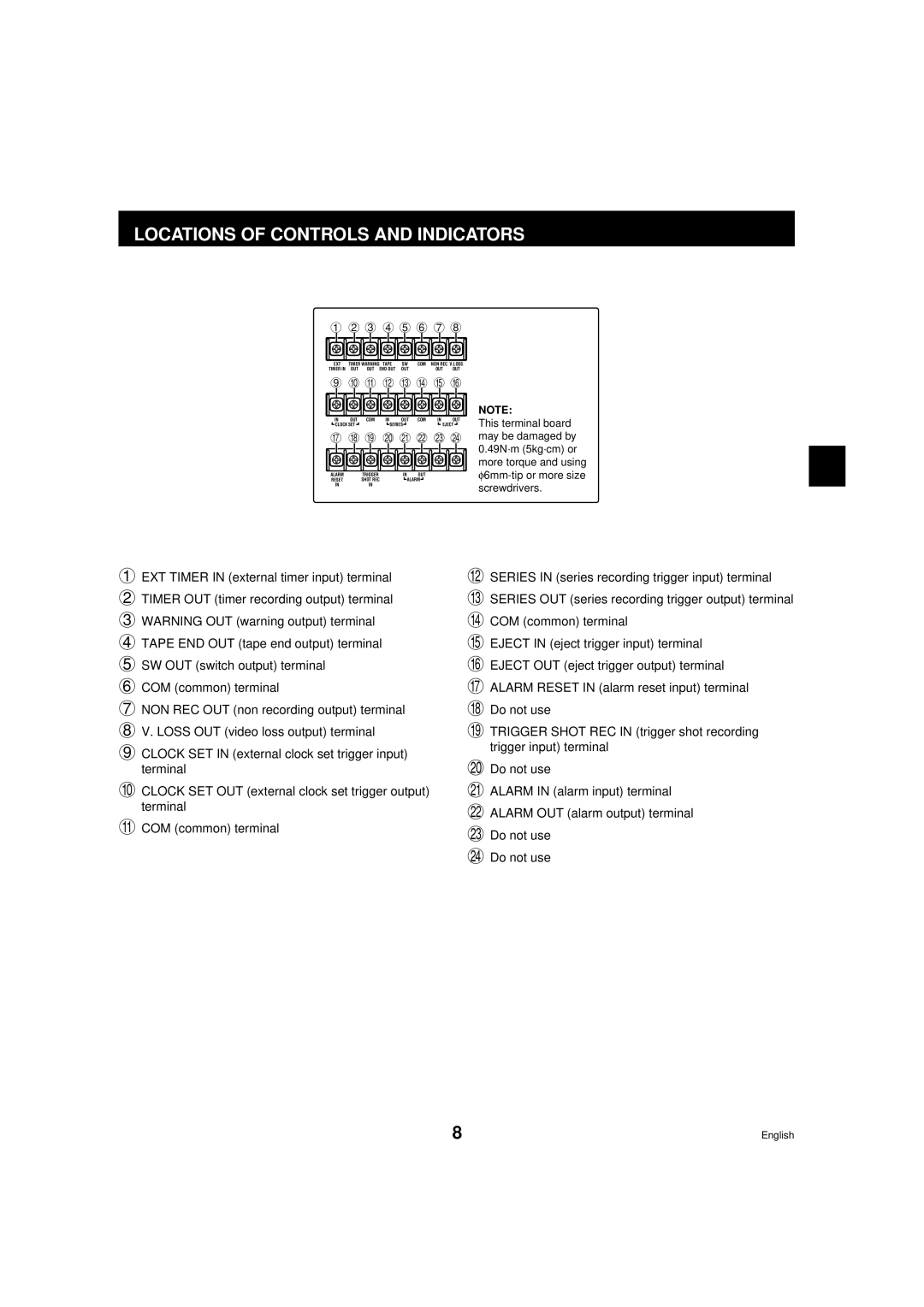 Sanyo RD2QD/NA, DTL-4800 instruction manual O P Q R S T 