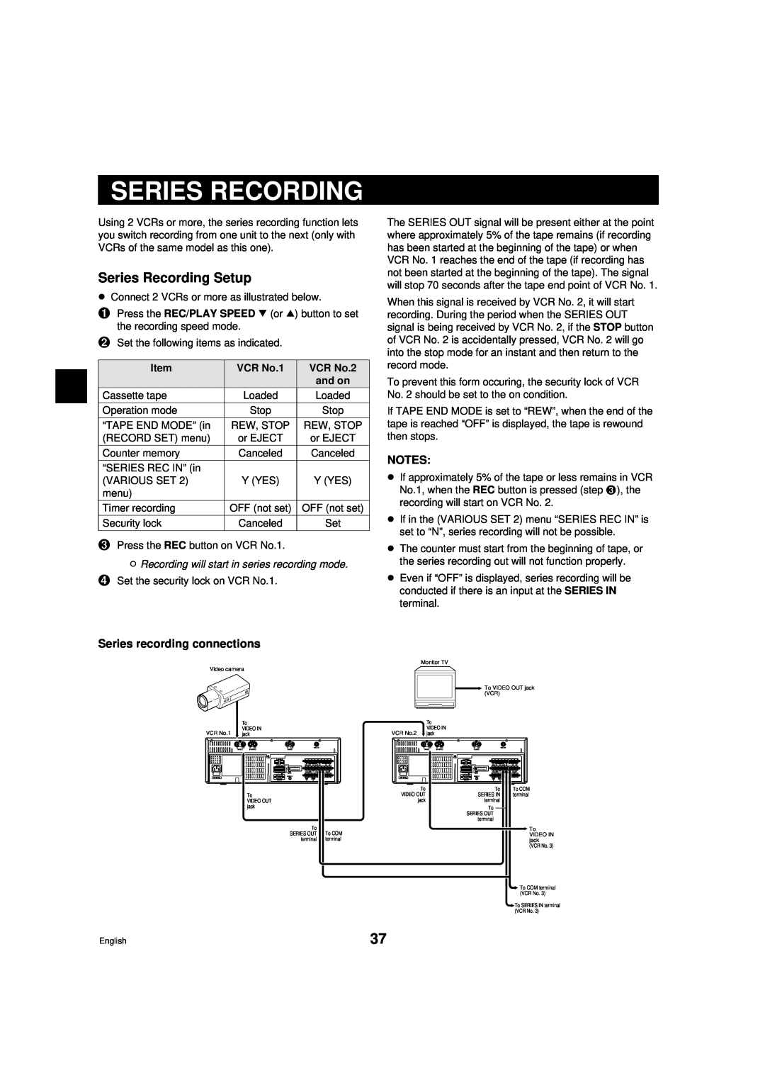 Sanyo DTL-4800 Series Recording Setup, Series recording connections, ø Recording will start in series recording mode 