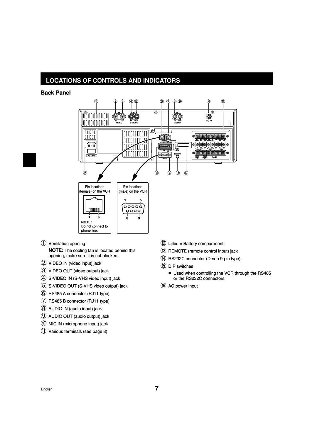 Sanyo DTL-4800, RD2QD/NA instruction manual Back Panel, Locations Of Controls And Indicators, H I J K L 