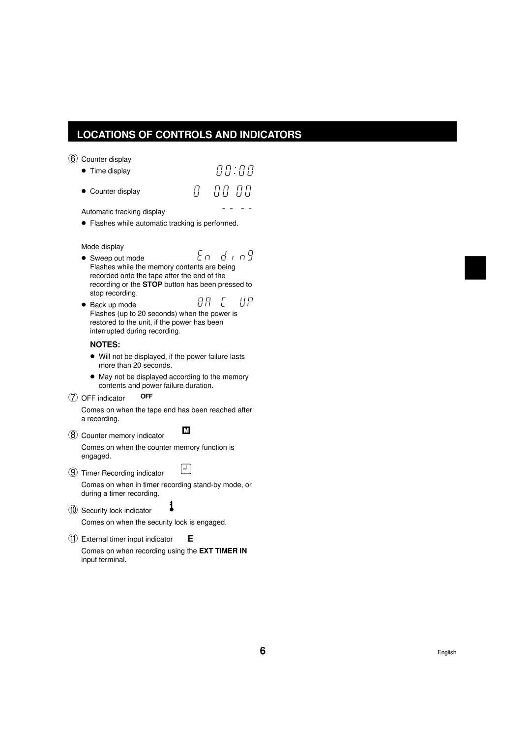 Sanyo DTL-4800 instruction manual OFF indicator 