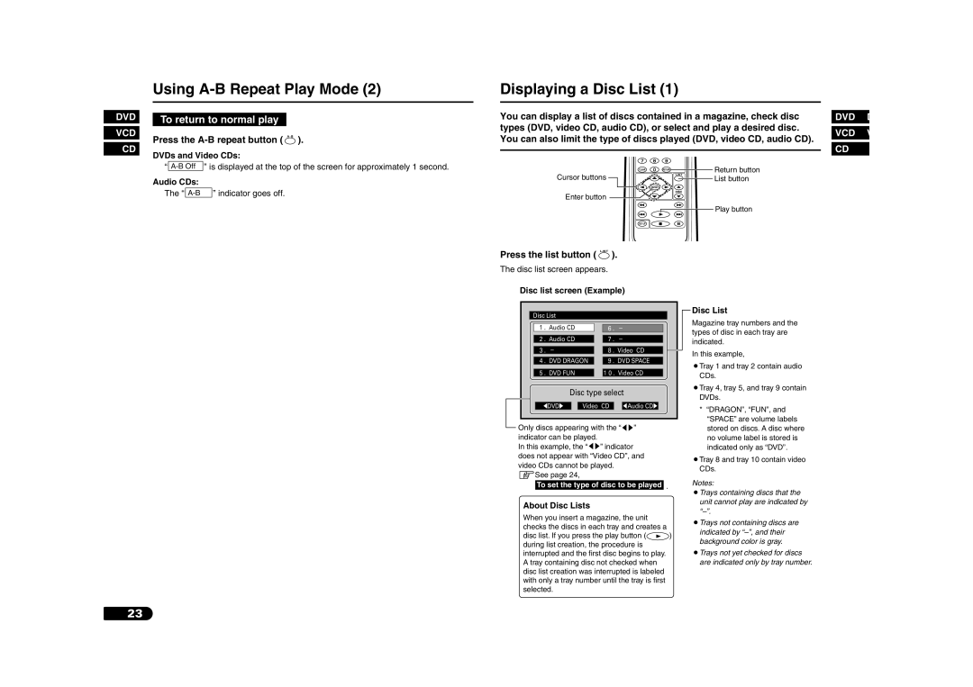 Sanyo DV-S100 manual Displaying a Disc List, Press the A-B repeat button, Press the list button 