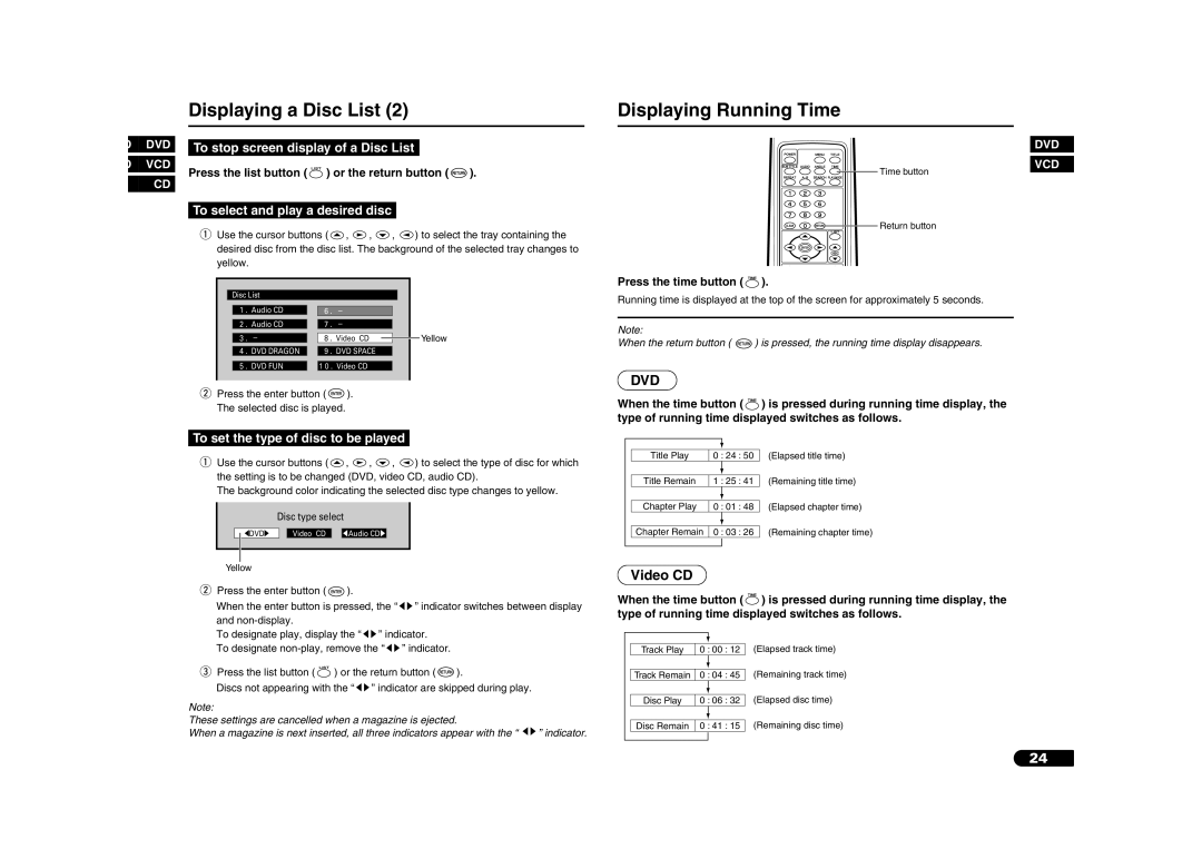 Sanyo DV-S100 manual Displaying a Disc List Displaying Running Time, Press the list button or the return button 