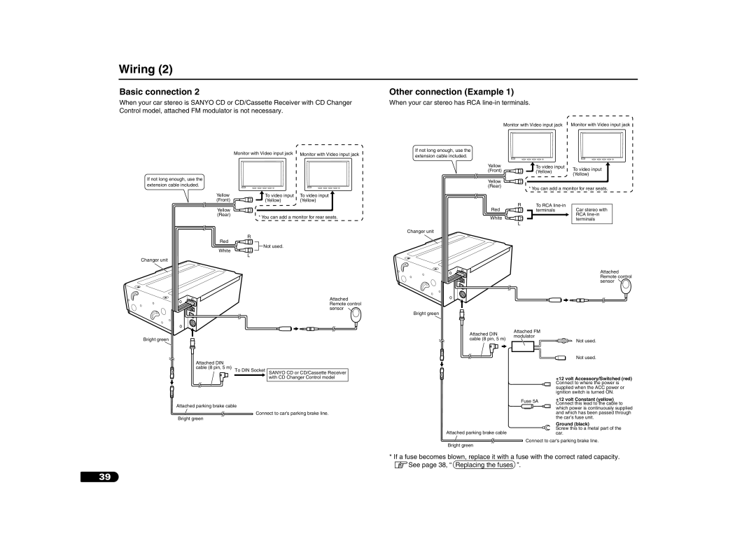 Sanyo DV-S100 manual Other connection Example, When your car stereo has RCA line-in terminals 