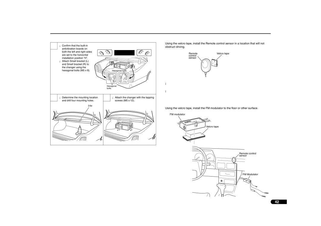 Sanyo DV-S100 manual Installation of FM modulator 