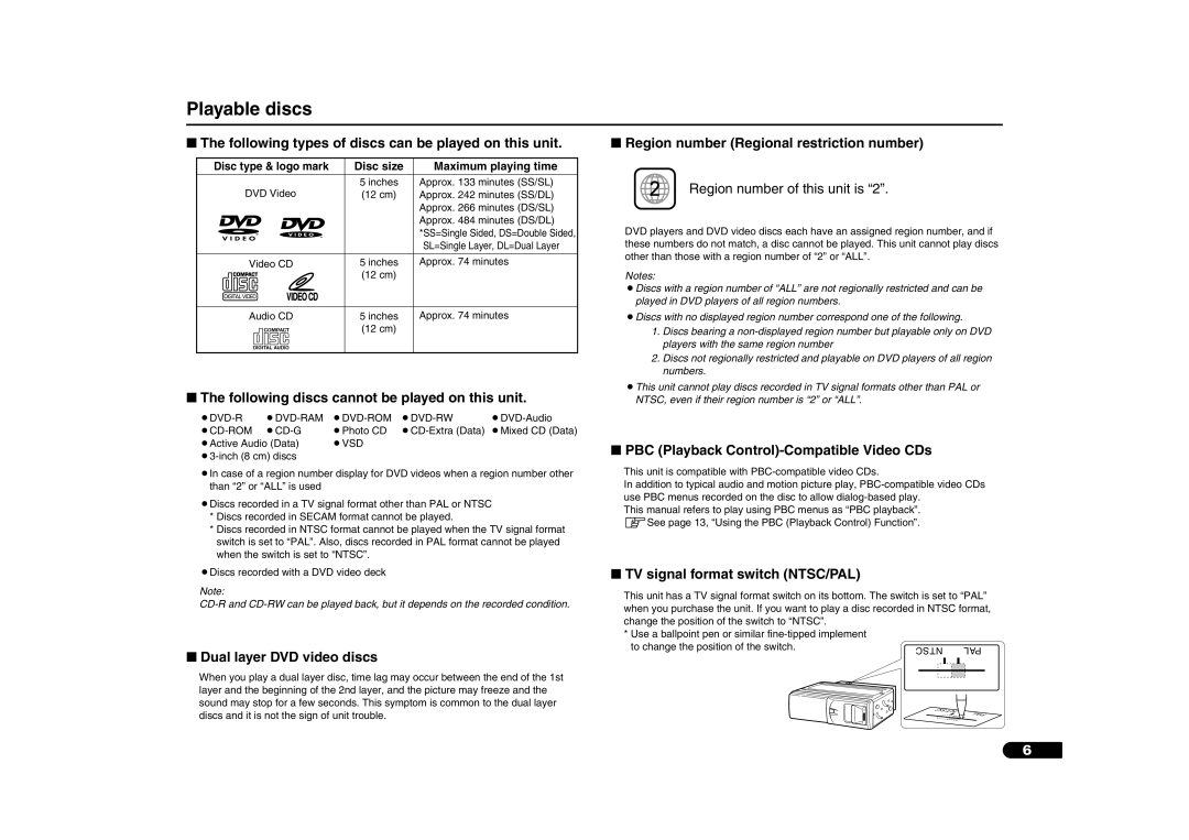 Sanyo DV-S100 manual Playable discs 