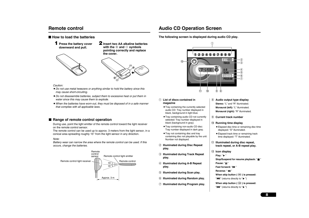 Sanyo DV-S100 Remote control, Audio CD Operation Screen, How to load the batteries, Range of remote control operation 