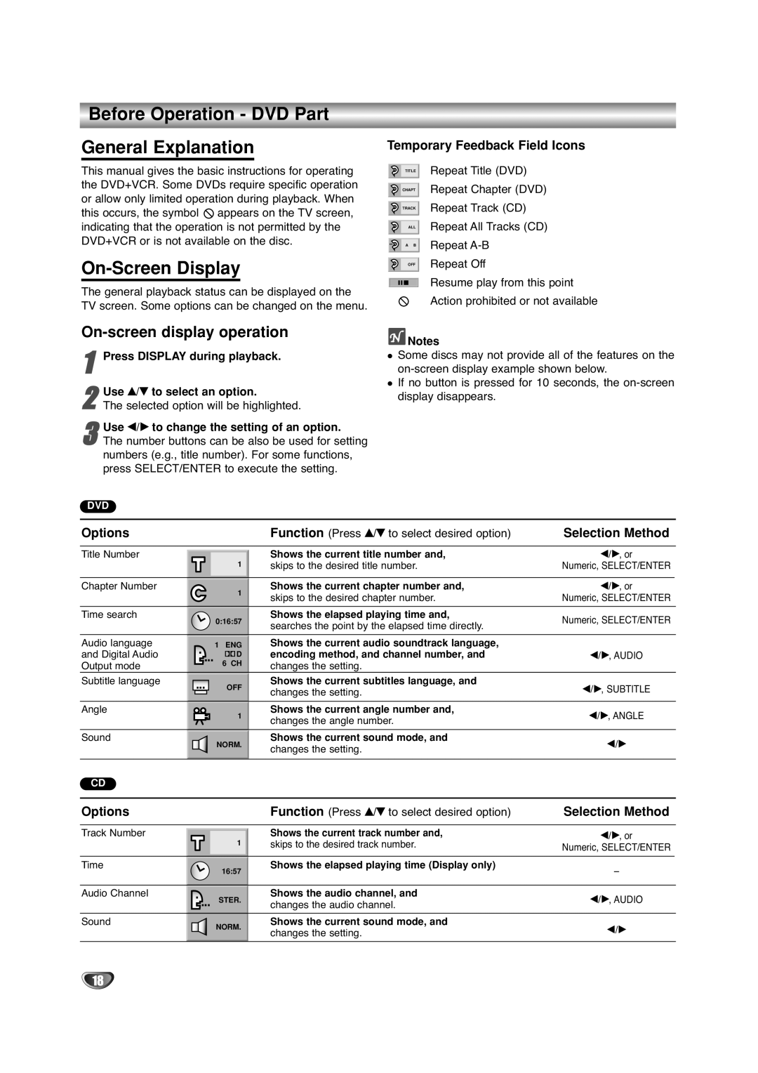 Sanyo DVC-2500 manual Before Operation DVD Part General Explanation, On-Screen Display, On-screen display operation 