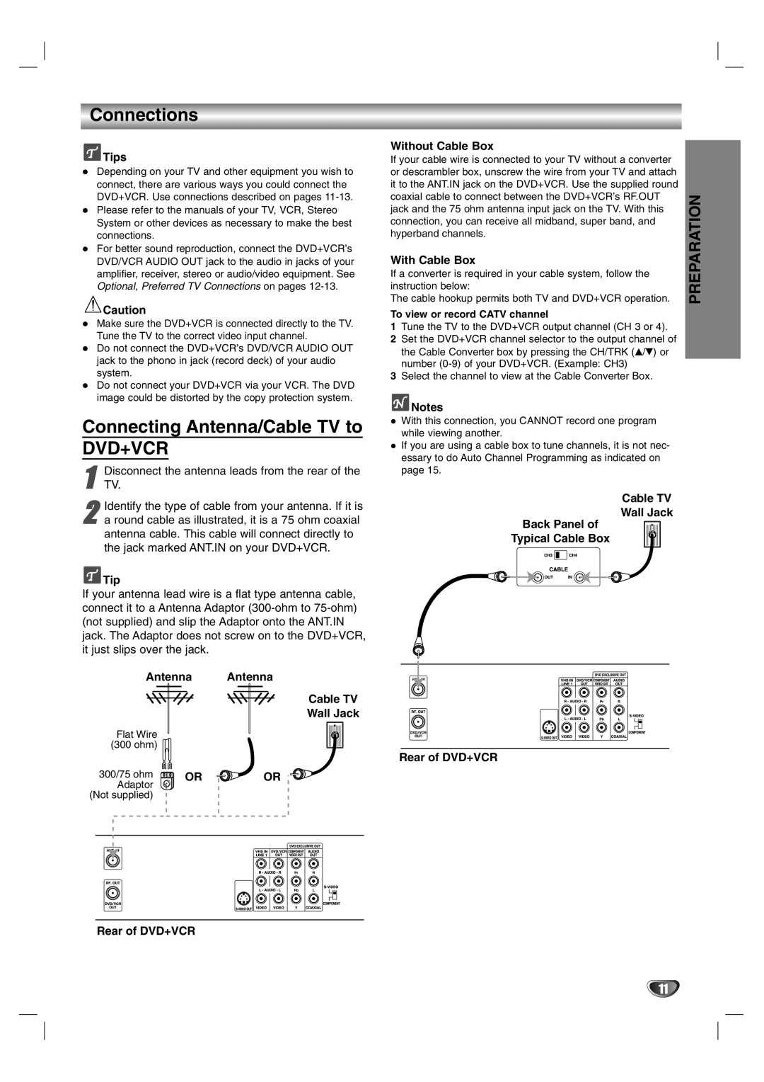 Sanyo DVC-2600 instruction manual Connections, Connecting Antenna/Cable TV to 