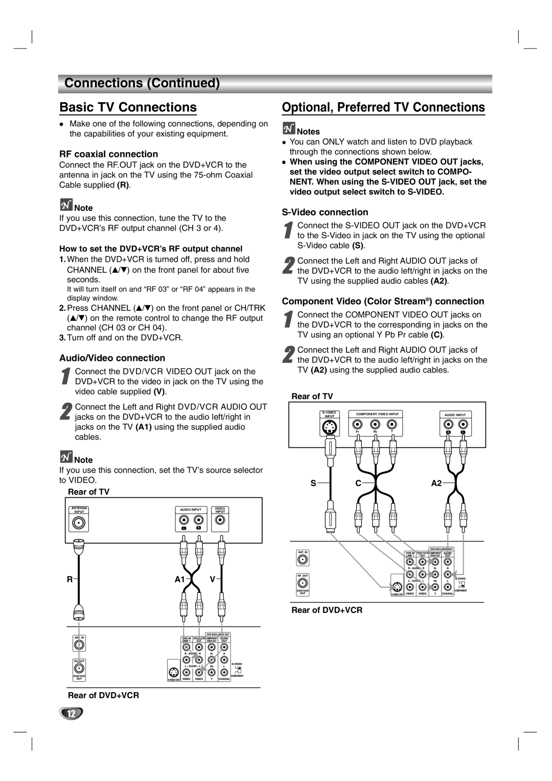 Sanyo DVC-2600 instruction manual Connections Basic TV Connections, Optional, Preferred TV Connections 