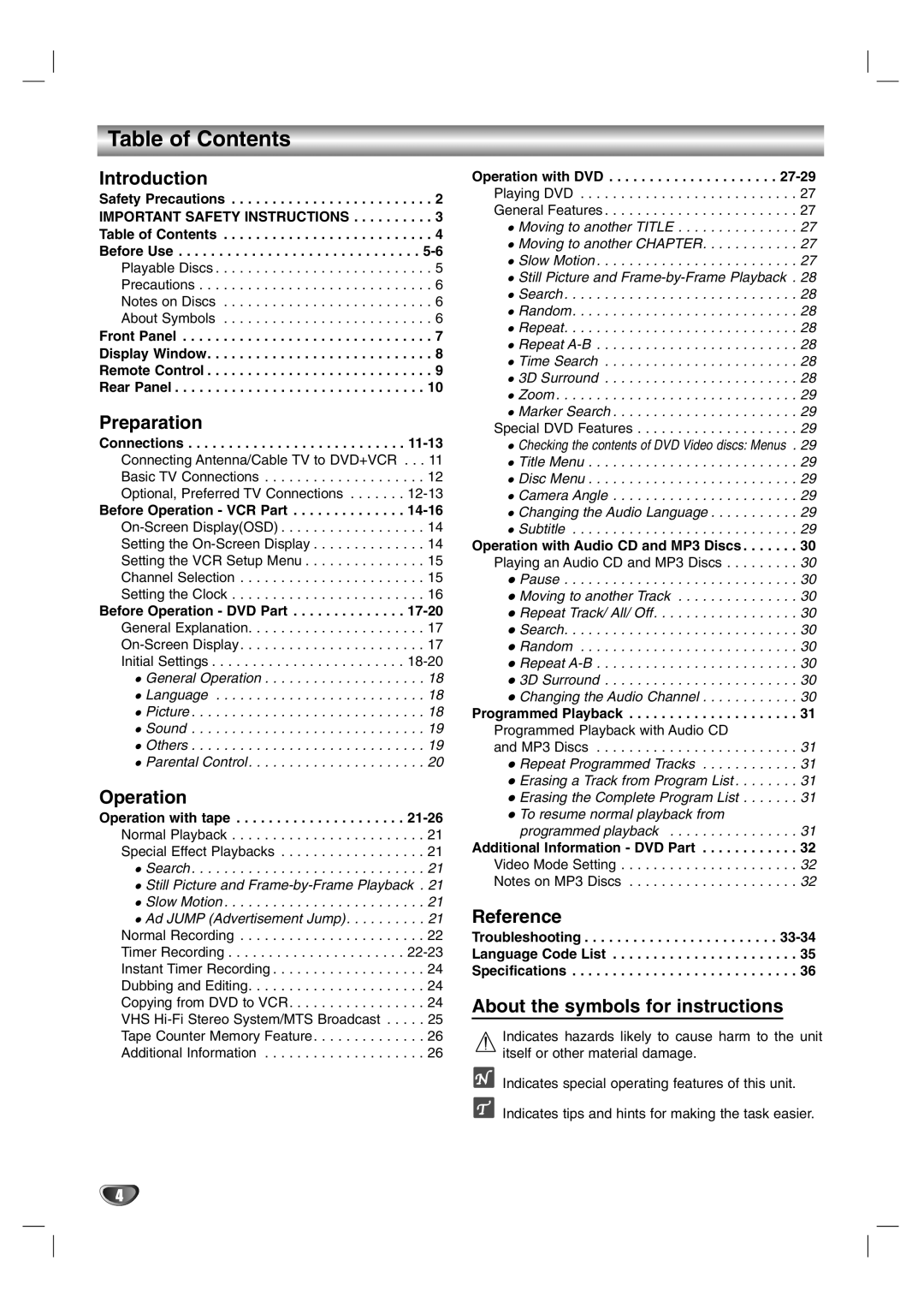 Sanyo DVC-2600 instruction manual Table of Contents 