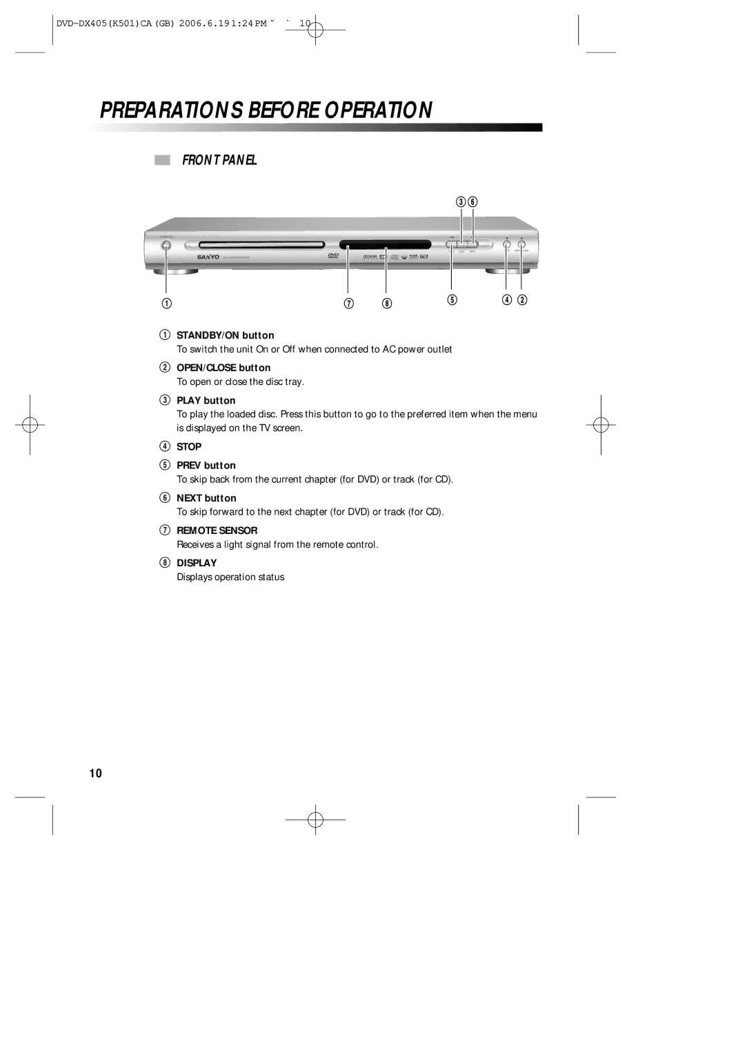 Sanyo DVD-DX405 instruction manual Preparations Before Operation, Front Panel, $ Stop, Remote Sensor, Display 