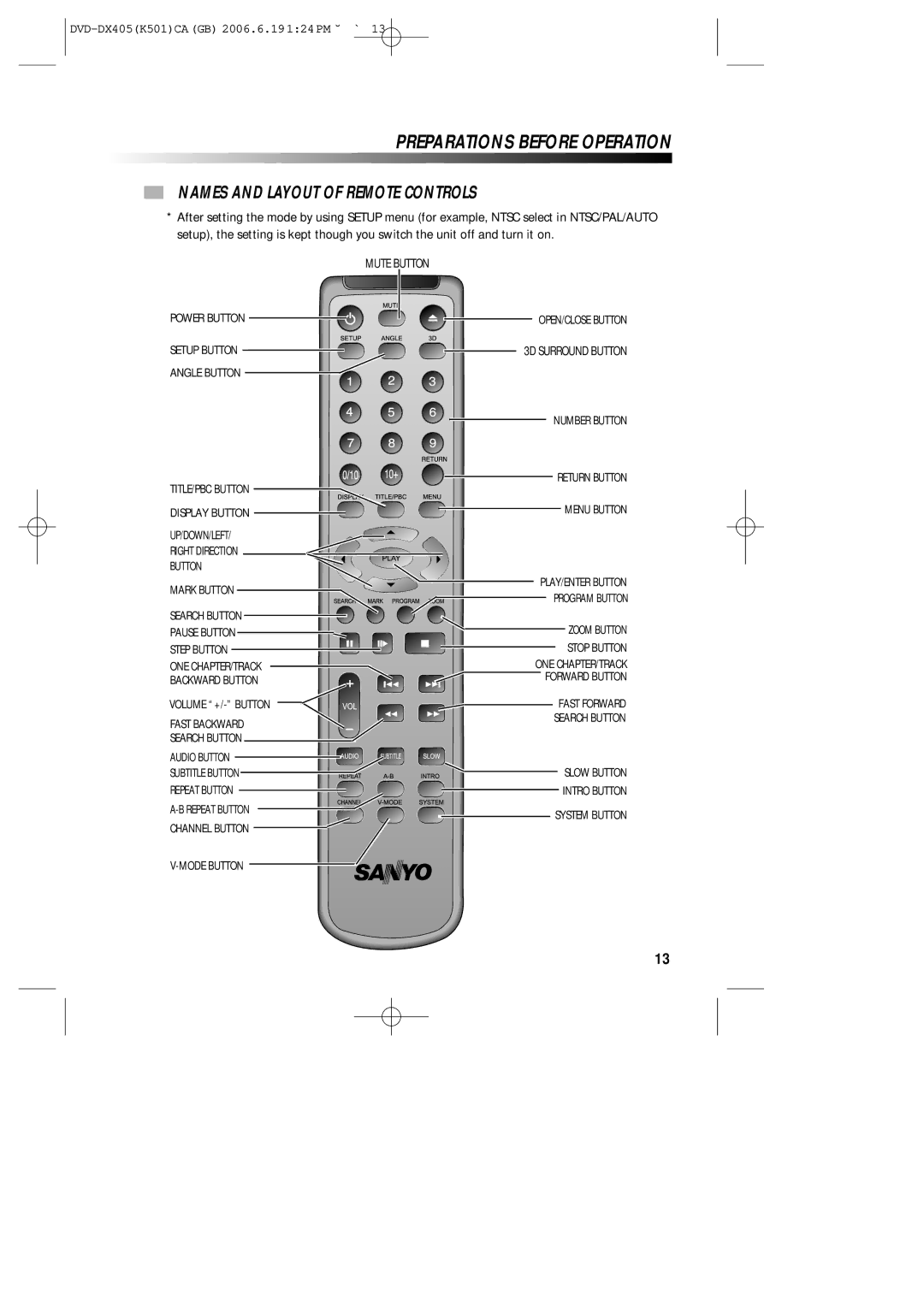 Sanyo DVD-DX405 instruction manual Names and Layout of Remote Controls, Button 