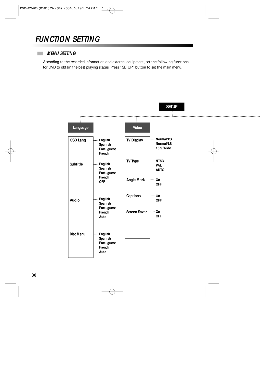 Sanyo DVD-DX405 instruction manual Function Setting, Menu Setting, Off, Ntsc PAL Auto OFF 