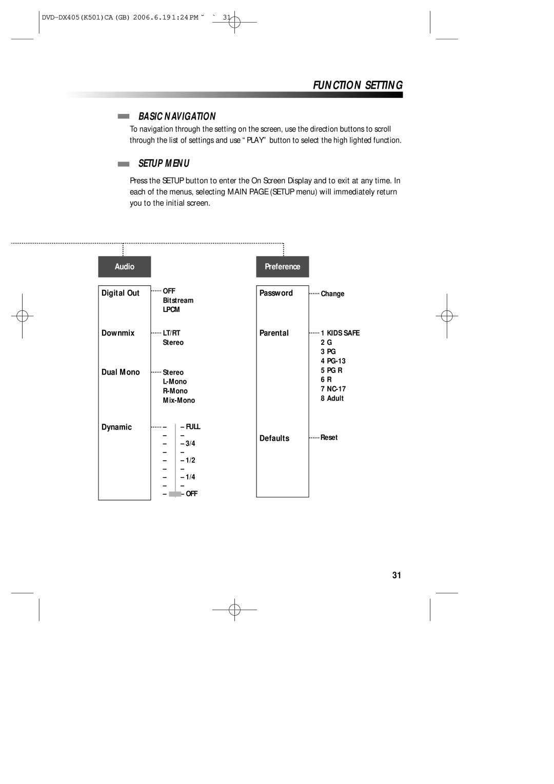 Sanyo DVD-DX405 instruction manual Function Setting, Basic Navigation, Setup Menu, Lpcm LT/RT, Kids Safe 