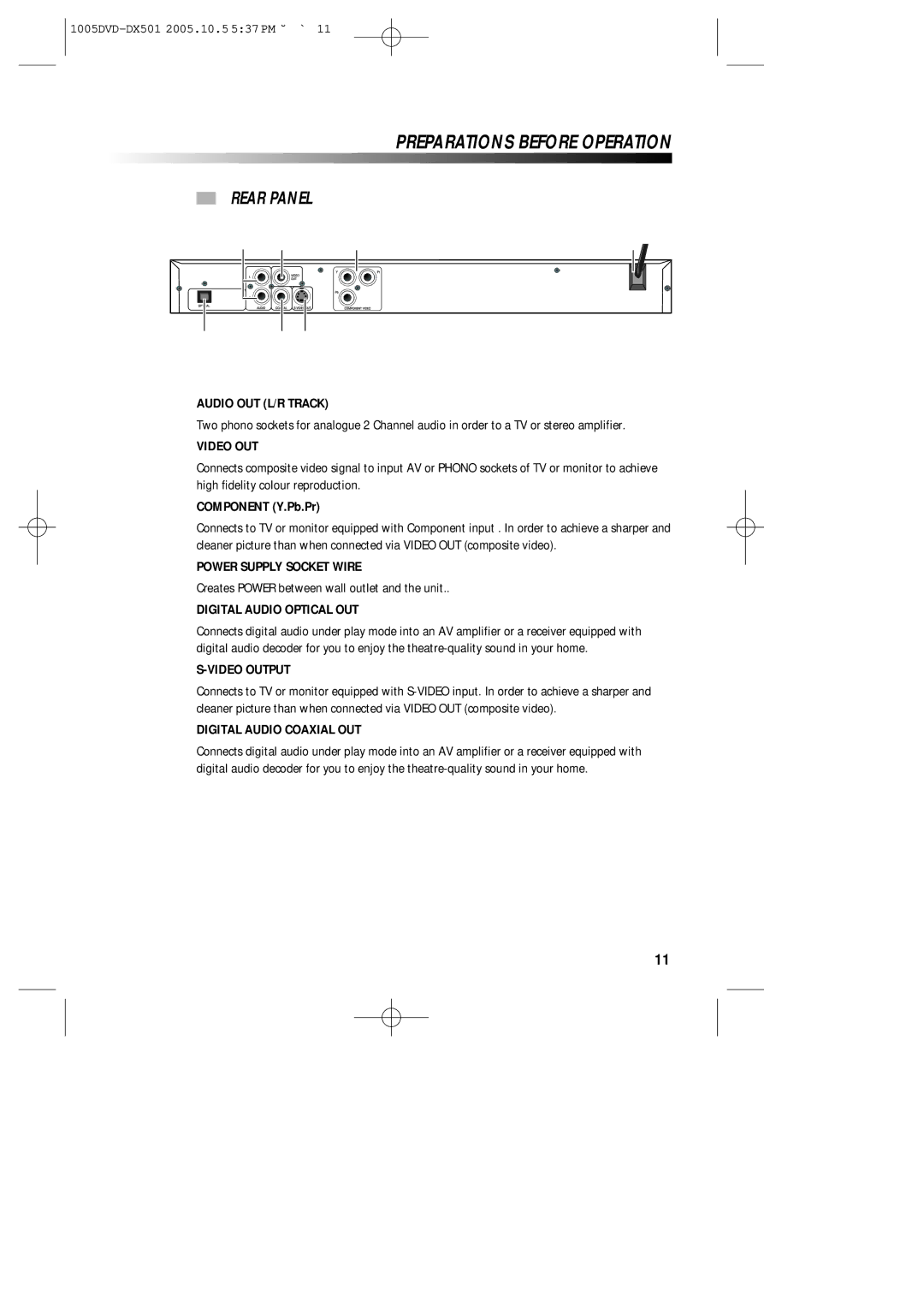 Sanyo DVD-DX501 instruction manual Preparations Before Operation, Rear Panel 