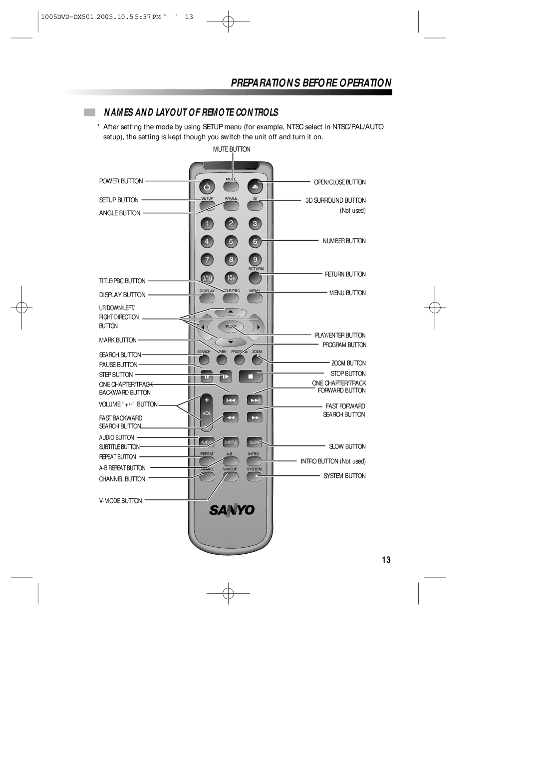 Sanyo DVD-DX501 instruction manual Names and Layout of Remote Controls, Mute Button 