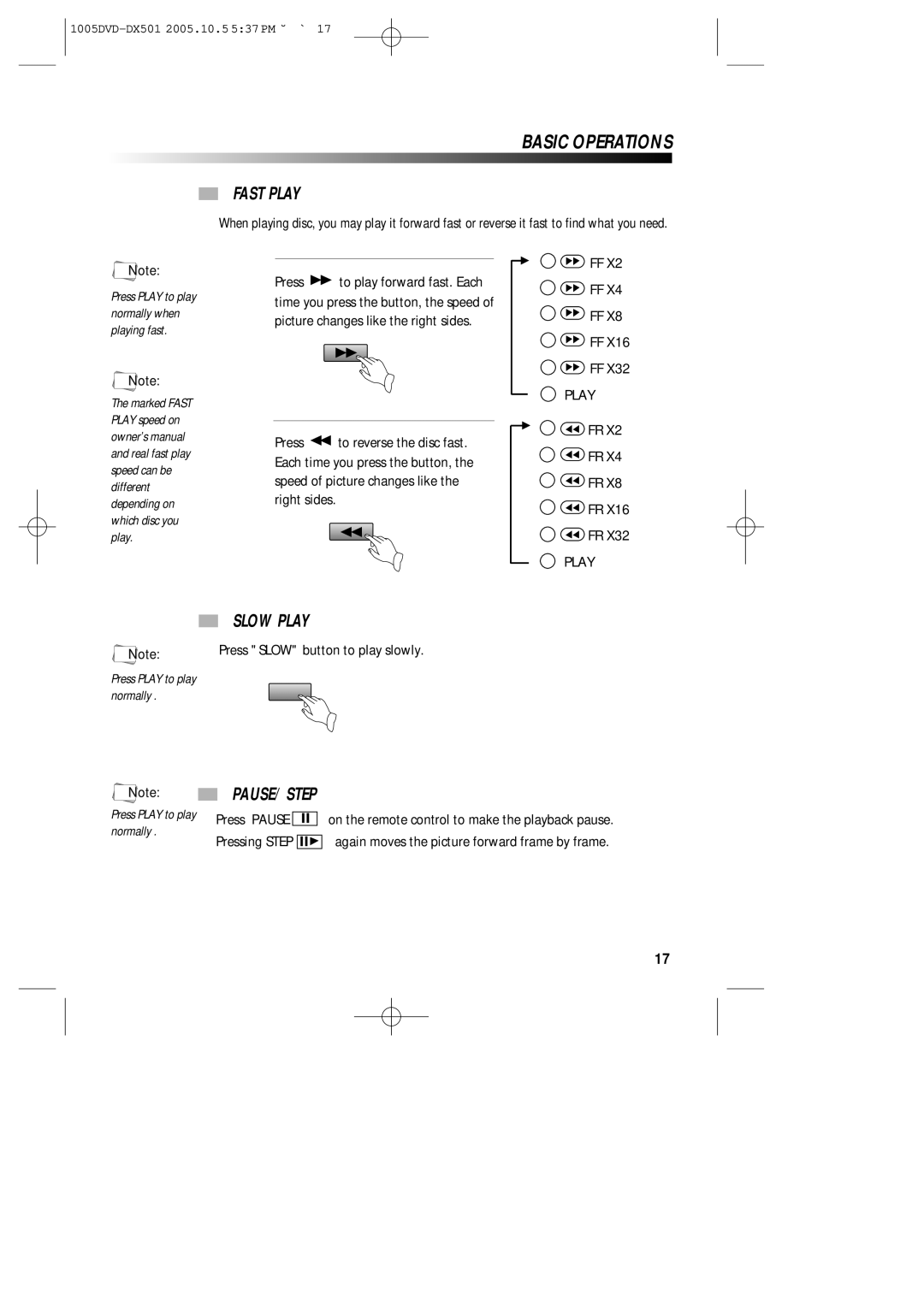 Sanyo DVD-DX501 instruction manual Fast Play, Slow Play, PAUSE/ Step 