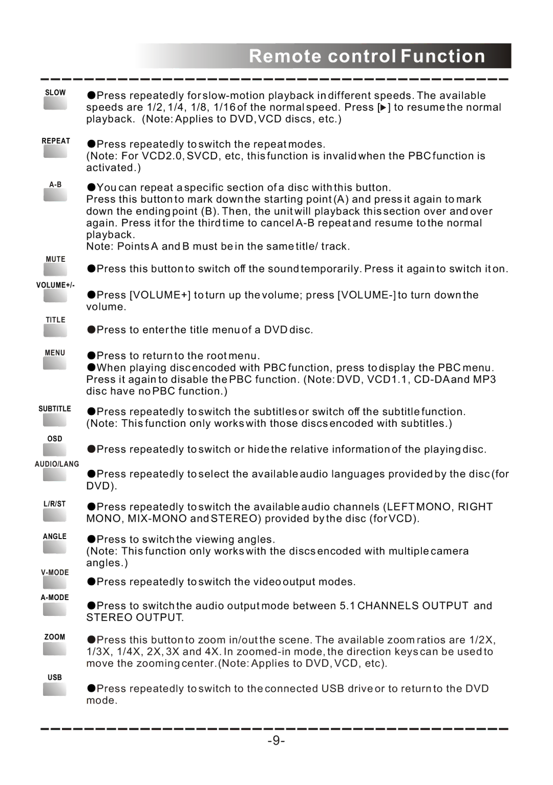 Sanyo DVD-DX517 instruction manual Stereo Output 