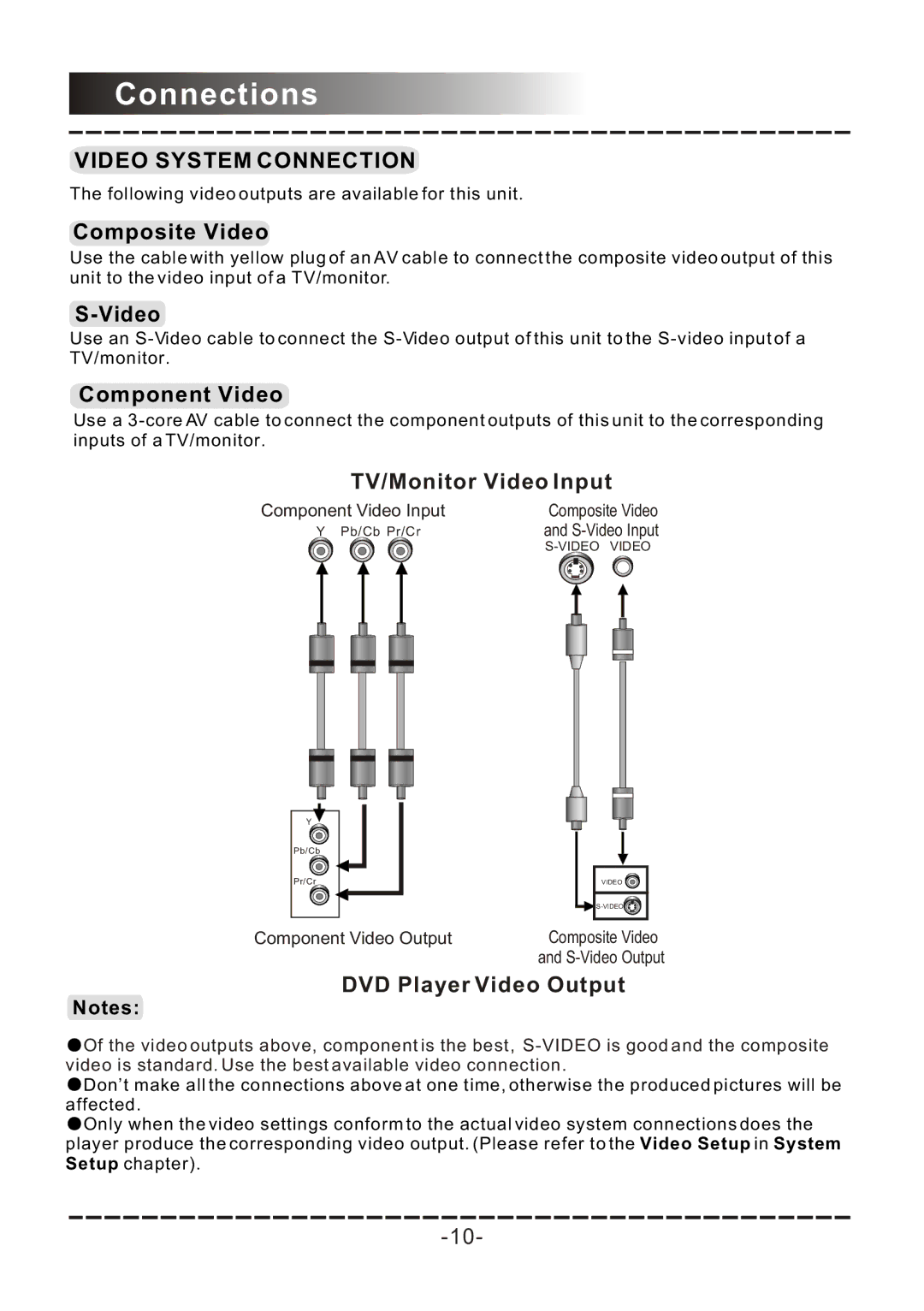 Sanyo DVD-DX517 instruction manual Connections, Video System Connection, Composite Video, Component Video 