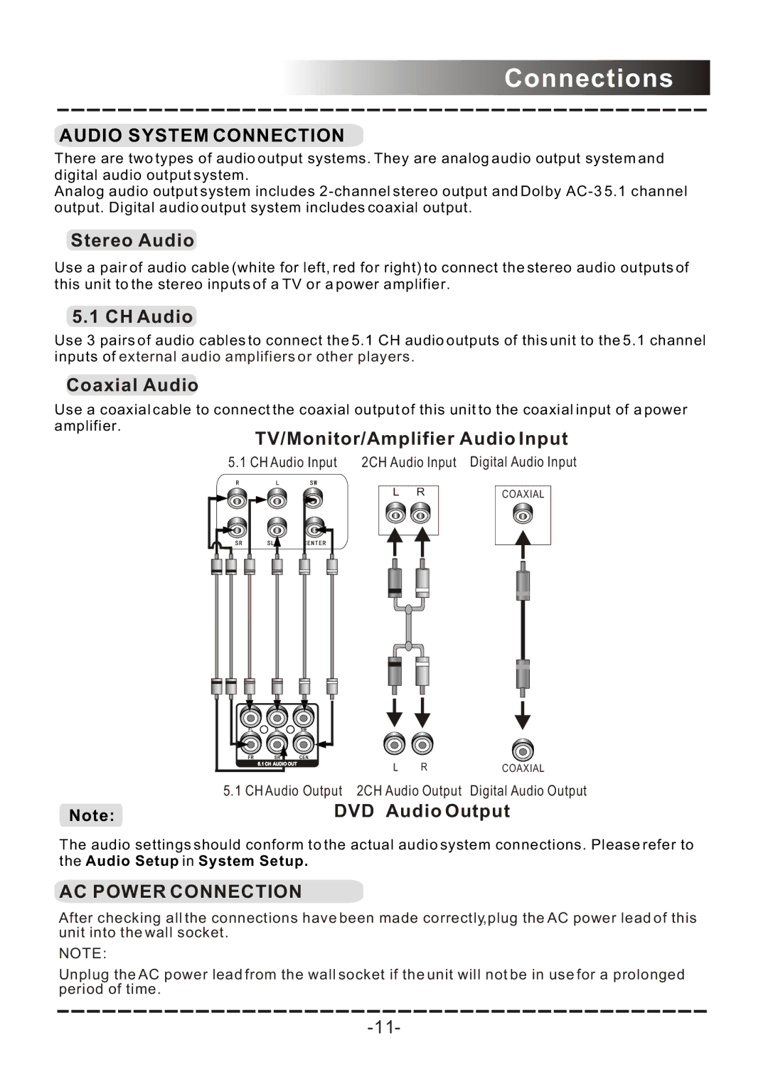 Sanyo DVD-DX517 instruction manual Audio System Connection, AC Power Connection 