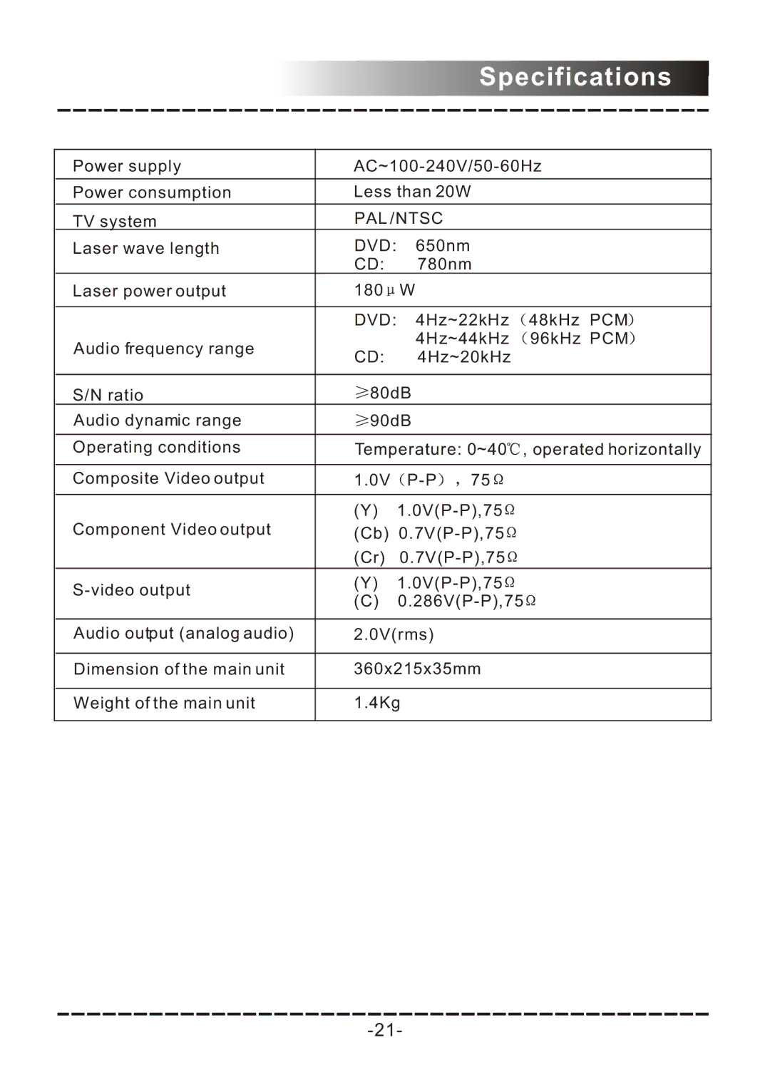 Sanyo DVD-DX517 instruction manual Specifications 