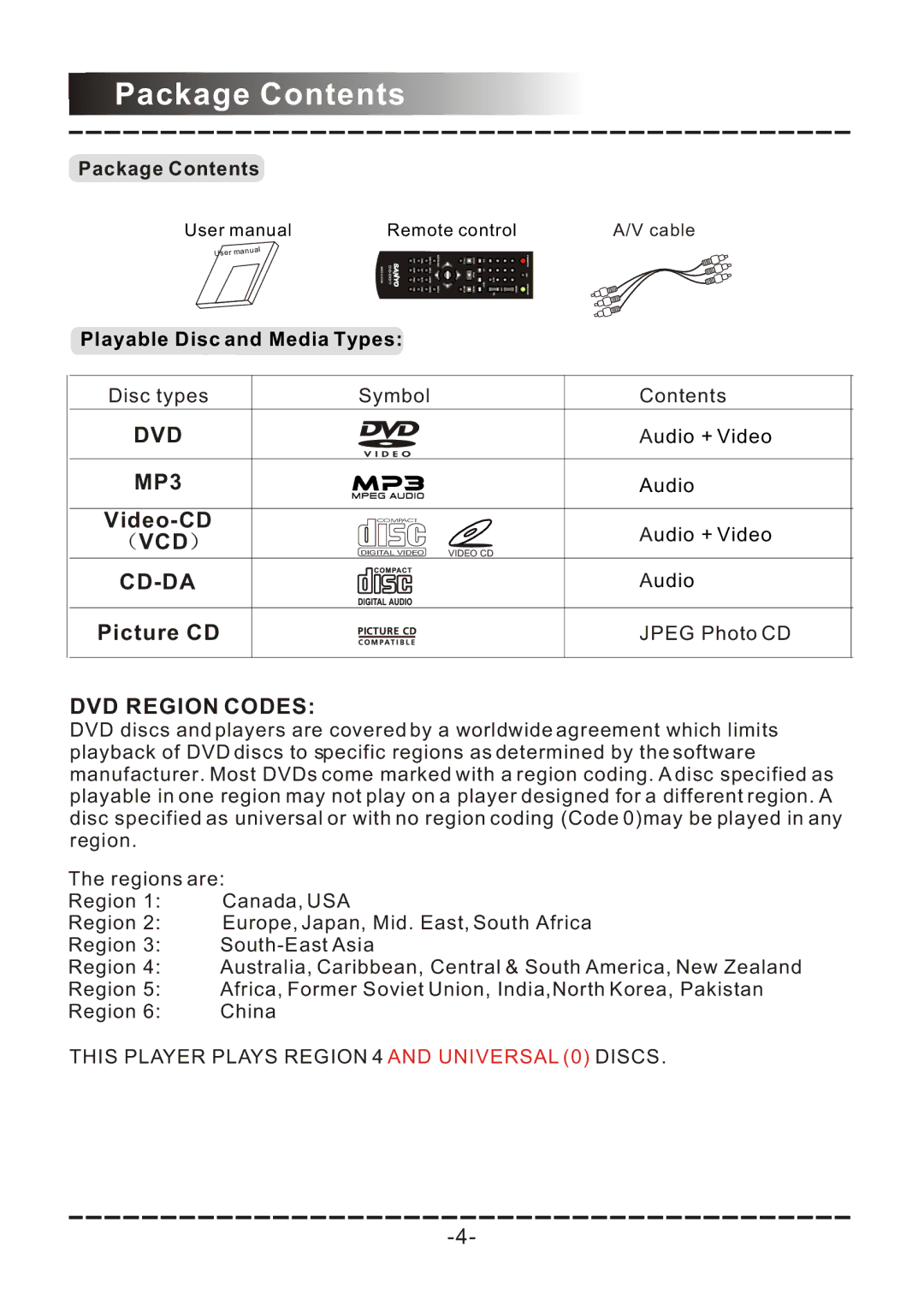 Sanyo DVD-DX517 instruction manual Package Contents 