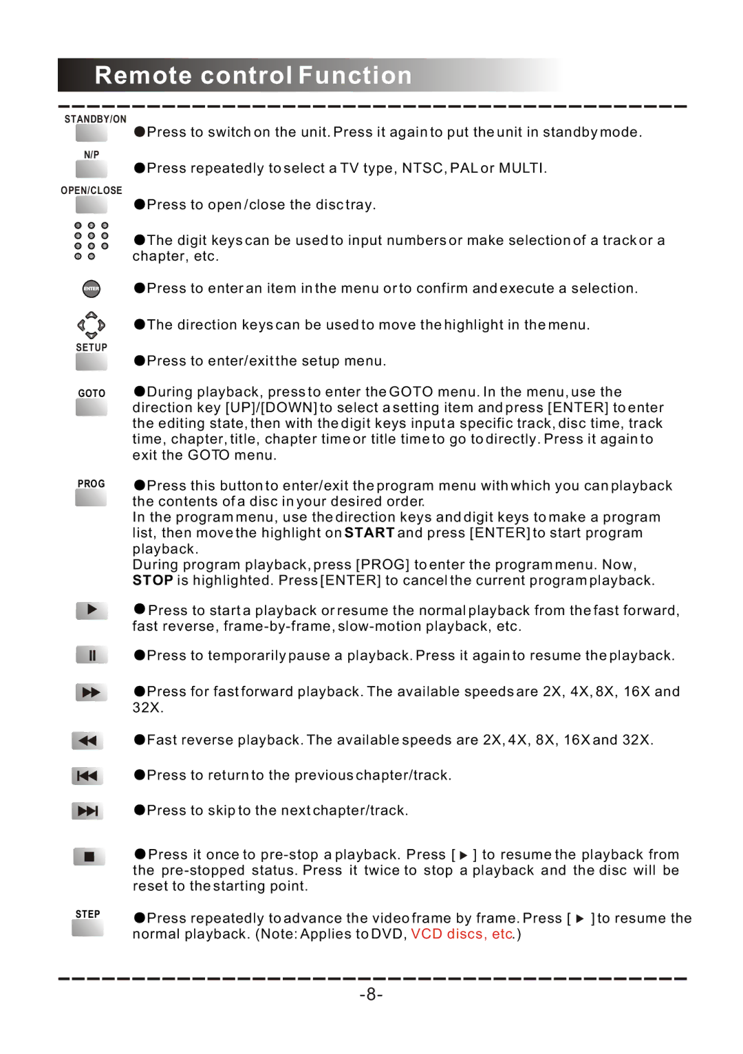 Sanyo DVD-DX517 instruction manual Remote control Function 