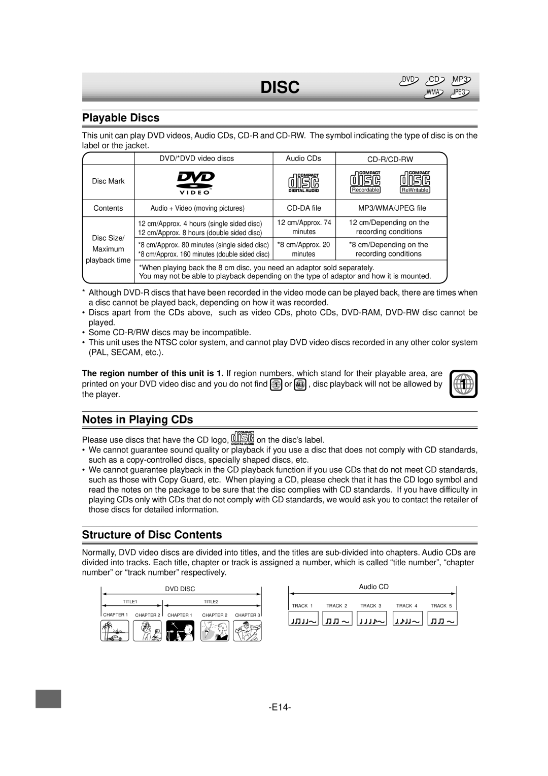 Sanyo DVD-L70 instruction manual Playable Discs, Structure of Disc Contents 