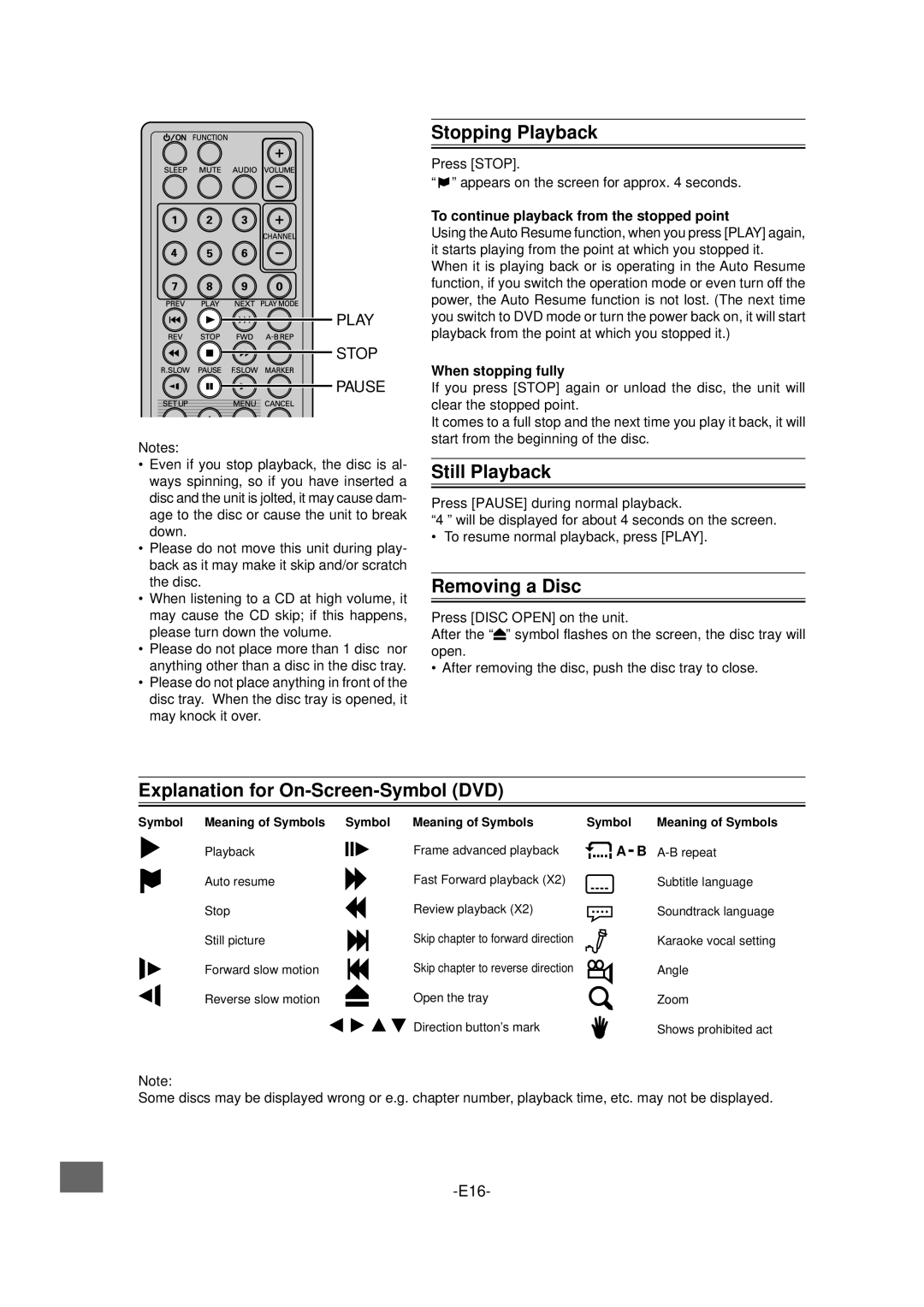 Sanyo DVD-L70 Stopping Playback, Still Playback, Removing a Disc, Explanation for On-Screen-Symbol DVD, Pause 