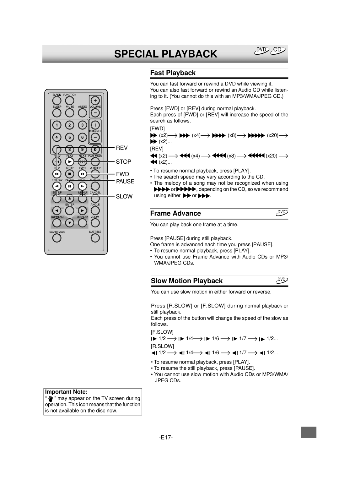 Sanyo DVD-L70 instruction manual Special Playback, Fast Playback, Frame Advance, Slow Motion Playback 