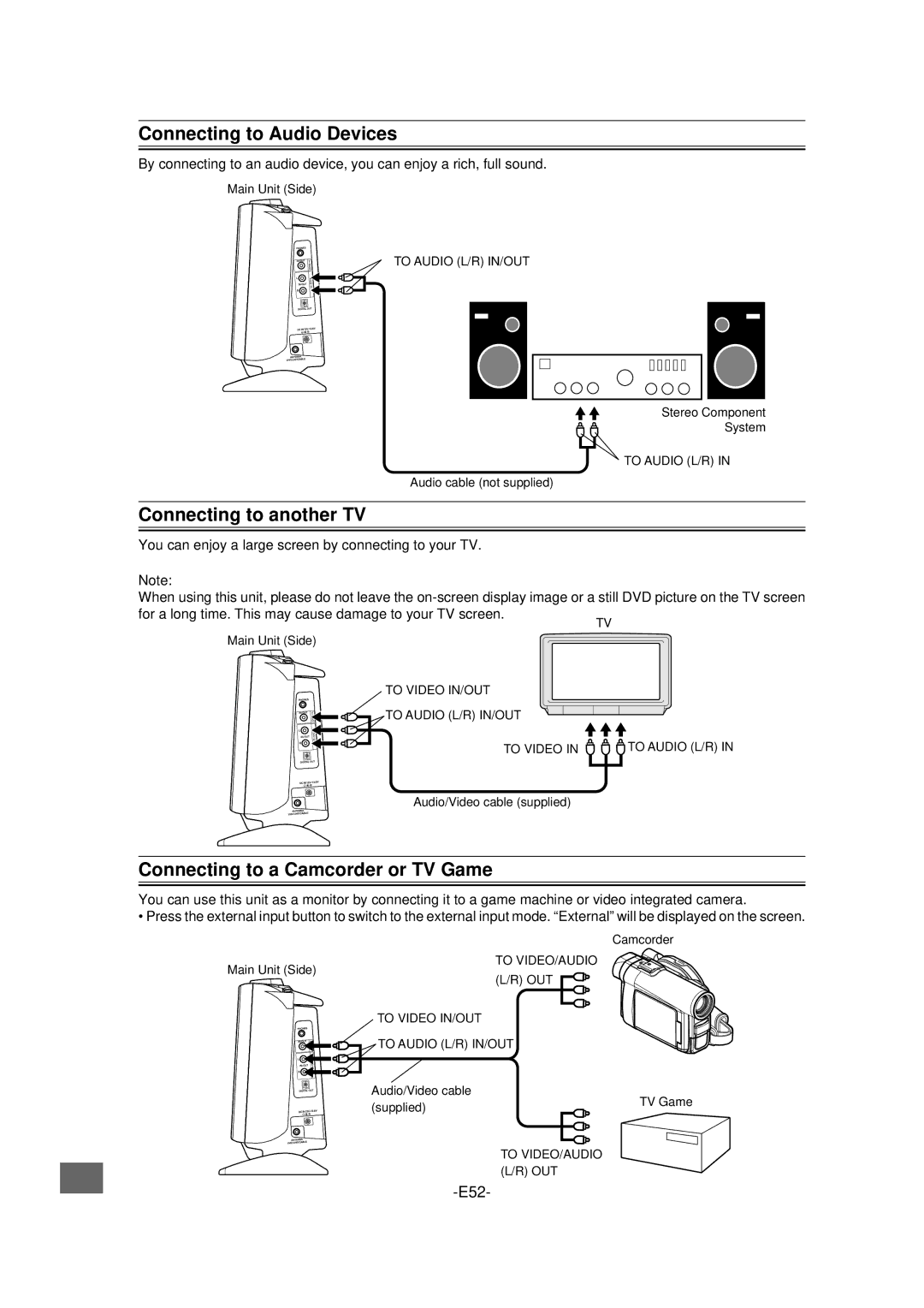 Sanyo DVD-L70 Connecting to Audio Devices, Connecting to another TV, Connecting to a Camcorder or TV Game 