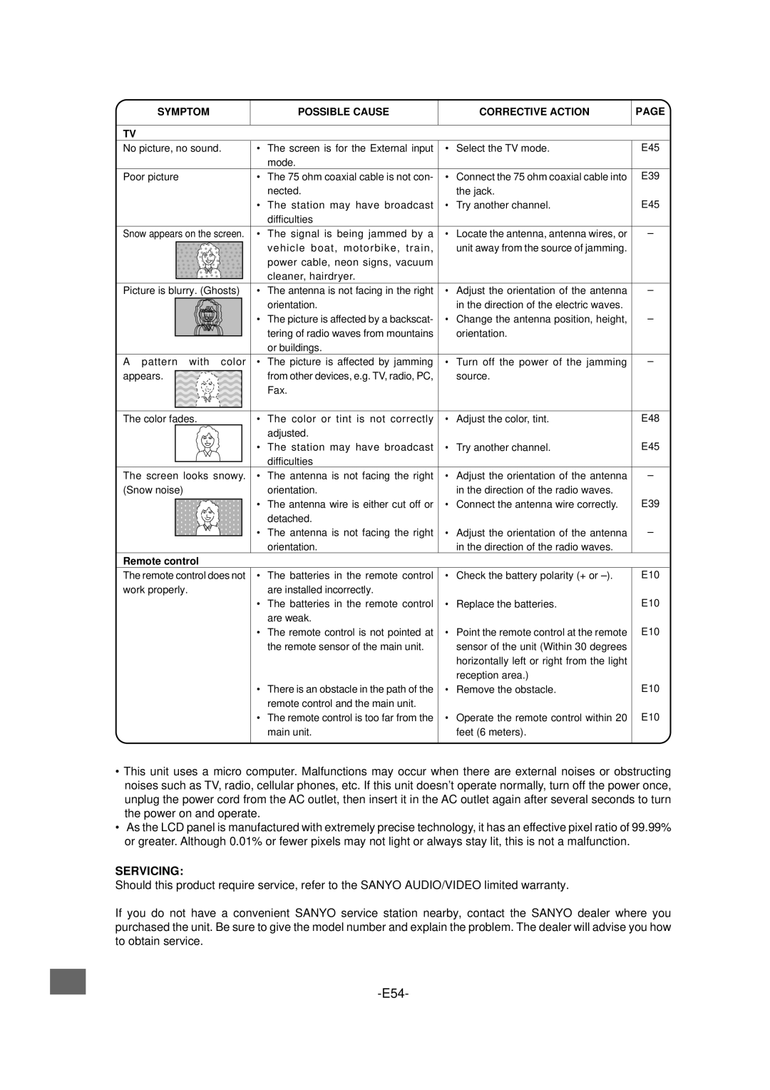 Sanyo DVD-L70 instruction manual Servicing, Remote control 