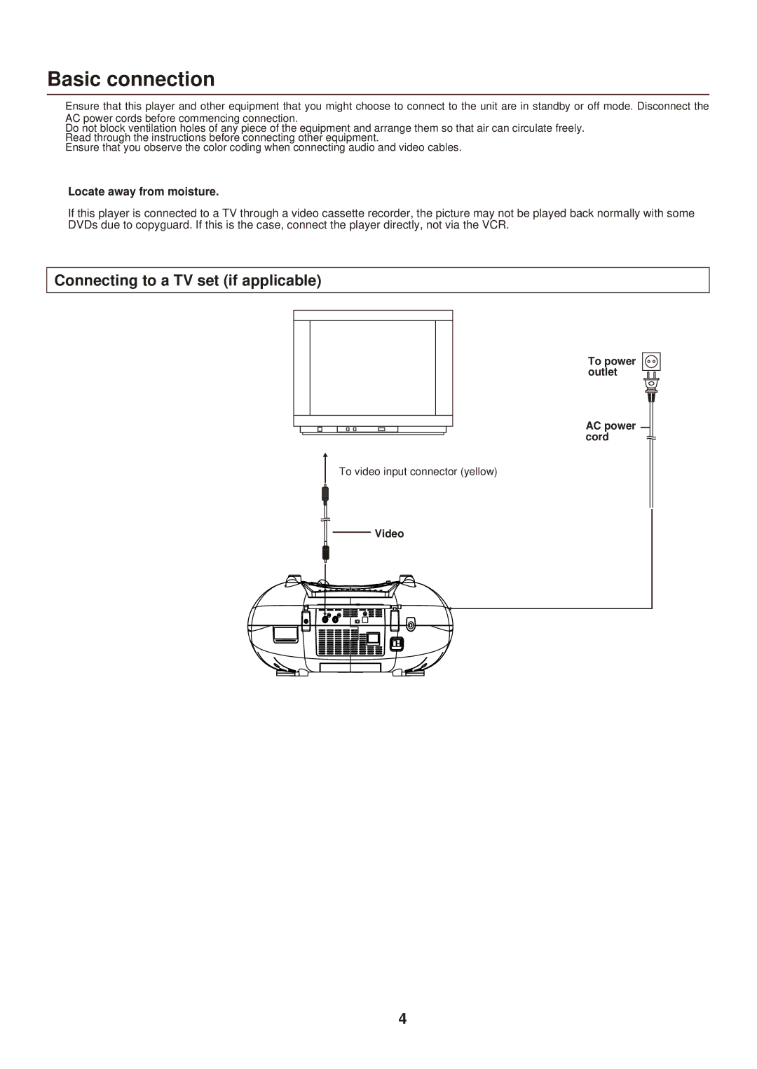 Sanyo DVD-L77 manual Basic connection, Connecting to a TV set if applicable, Locate away from moisture 