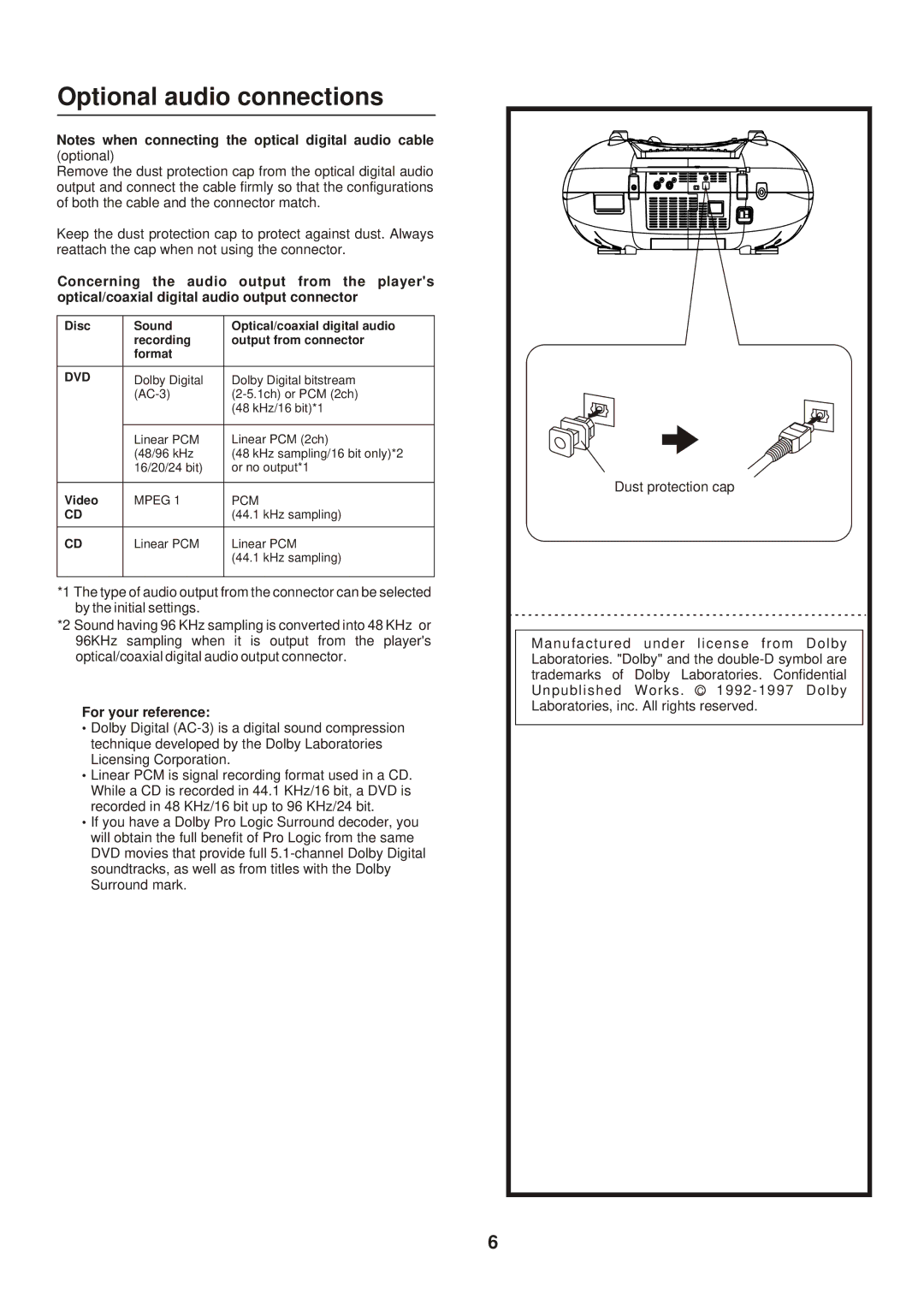 Sanyo DVD-L77 manual For your reference, Dvd 