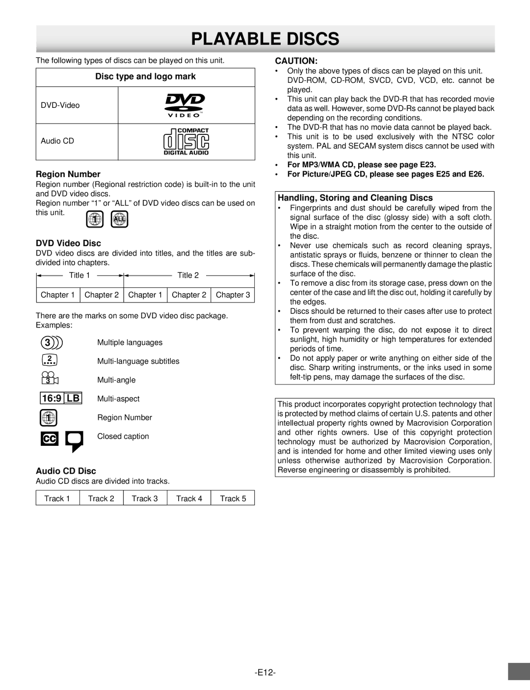 Sanyo DVD-SL25 instruction manual Playable Discs 