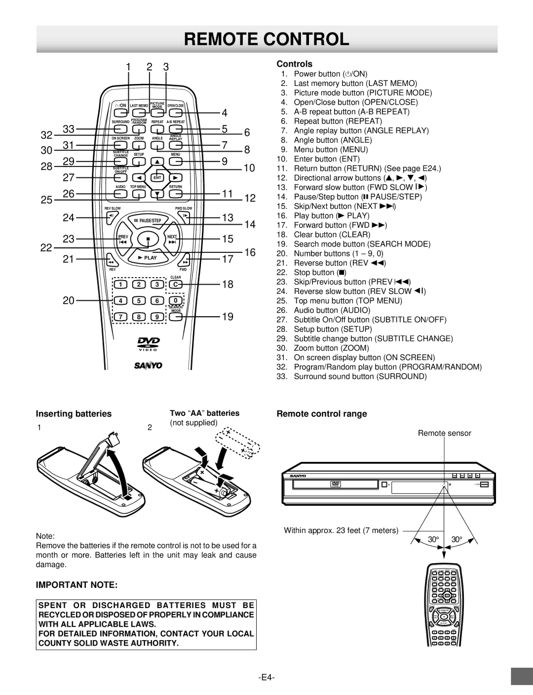 Sanyo DVD-SL25 instruction manual Remote Control, Controls, Inserting batteries, Remote control range, Two AA batteries 