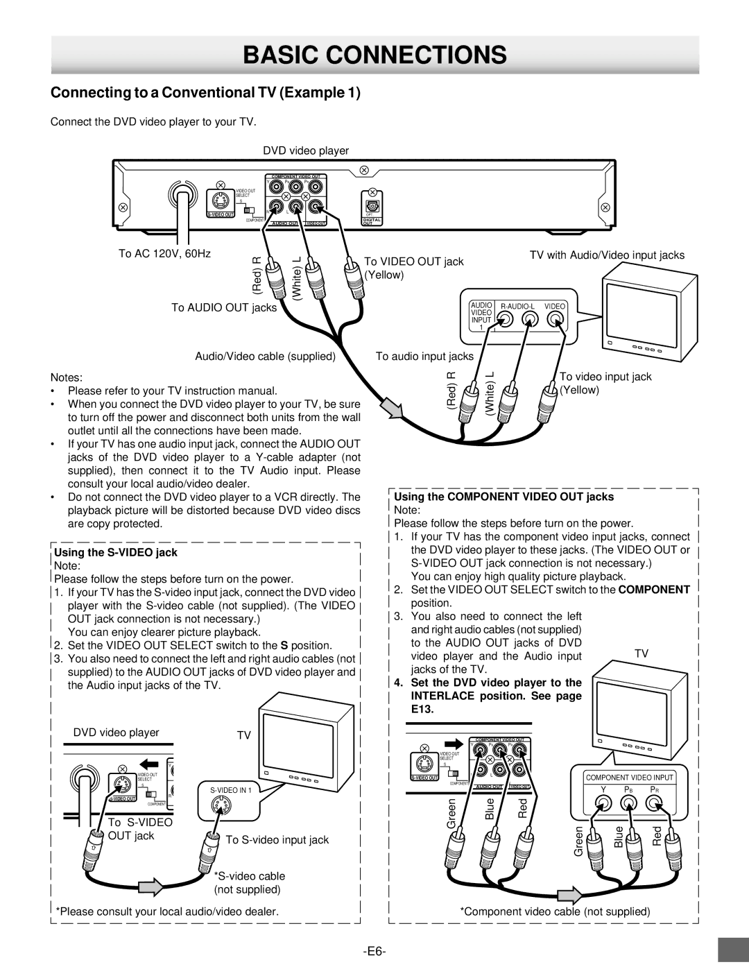 Sanyo DVD-SL25 instruction manual Basic Connections, Connecting to a Conventional TV Example, Using the S-VIDEO jack 