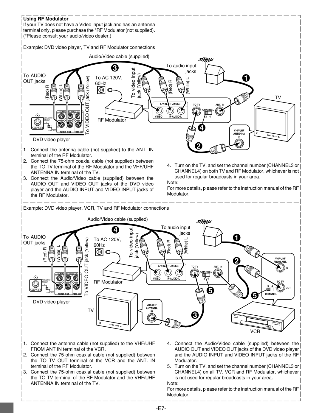 Sanyo DVD-SL25 instruction manual Using RF Modulator, Jacks, Vcr 