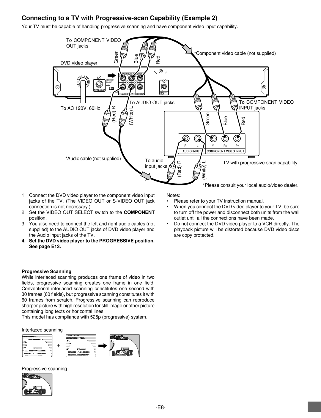 Sanyo DVD-SL25 Connecting to a TV with Progressive-scan Capability Example, To Audio OUT jacks, To AC 120V, 60Hz Red White 