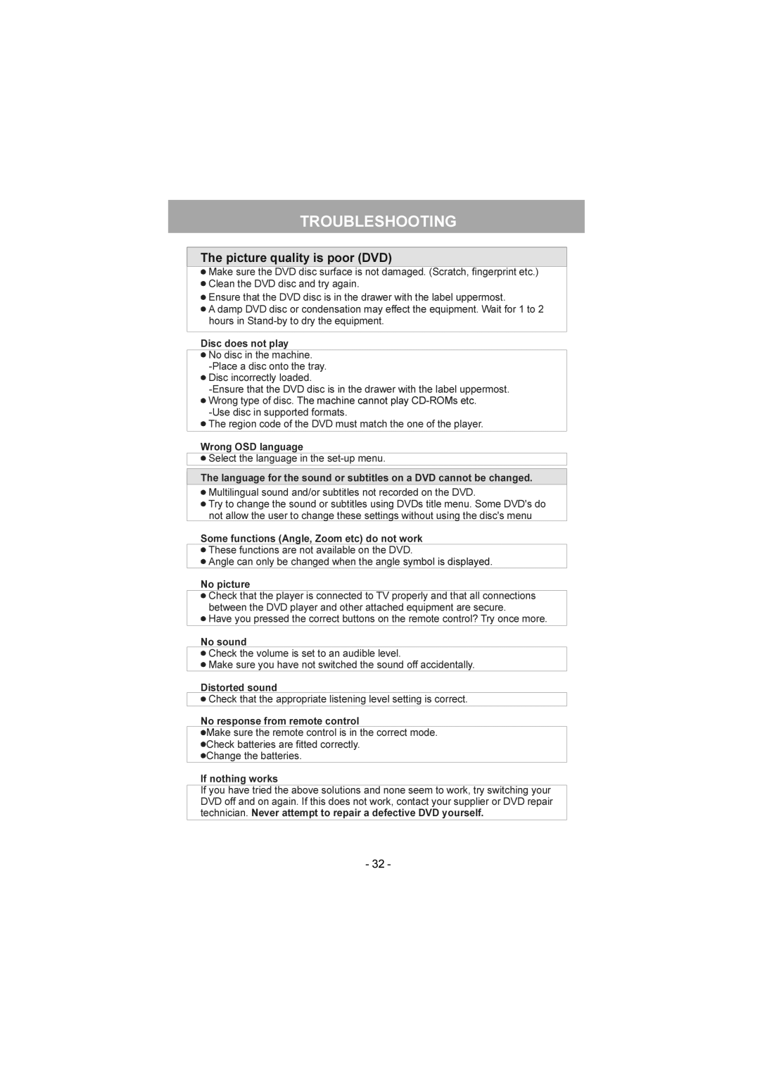 Sanyo DVD-SX25 manual Troubleshooting 