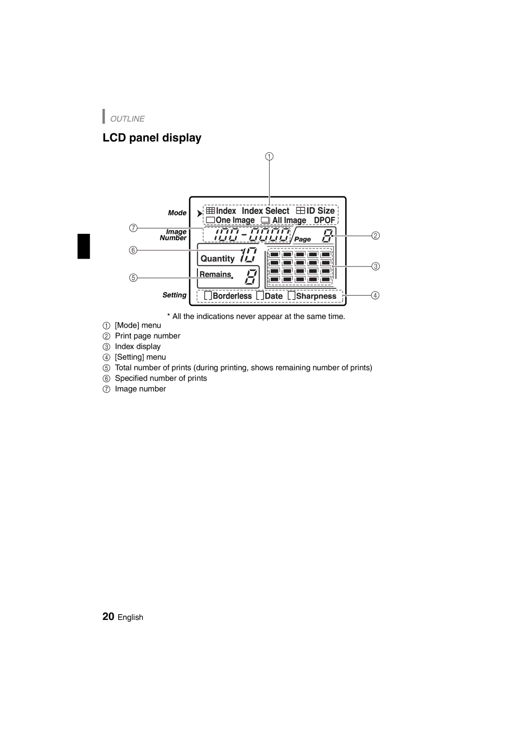 Sanyo DVP-P1U manual LCD panel display 