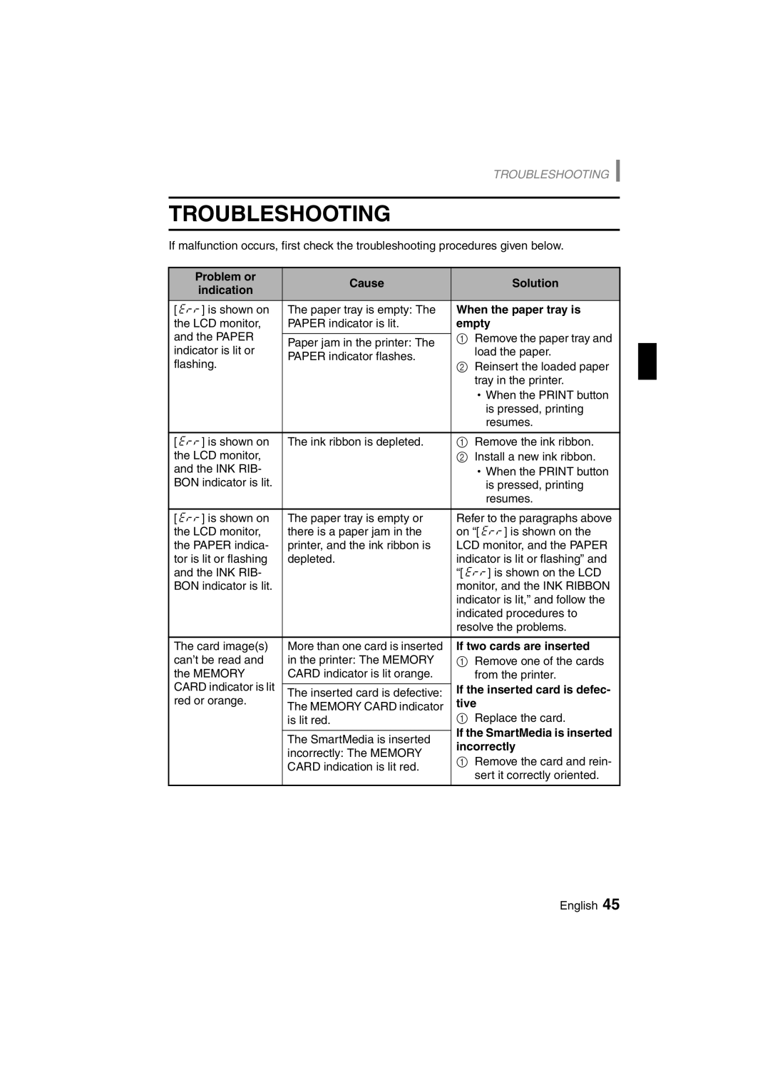 Sanyo DVP-P1U manual Troubleshooting 