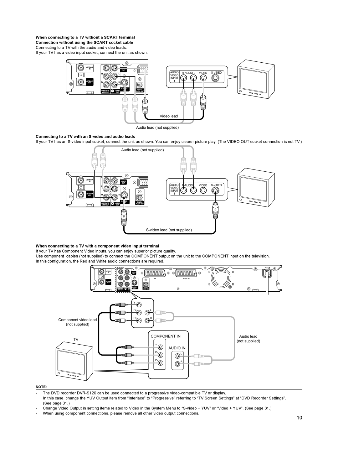 Sanyo DVR-HT120 instruction manual Connecting to a TV with an S-video and audio leads 