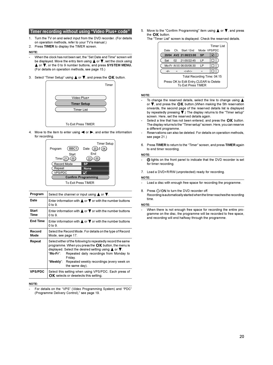 Sanyo DVR-HT120 instruction manual Timer Setup, Program, Date, Start, Time End Time, Mode 