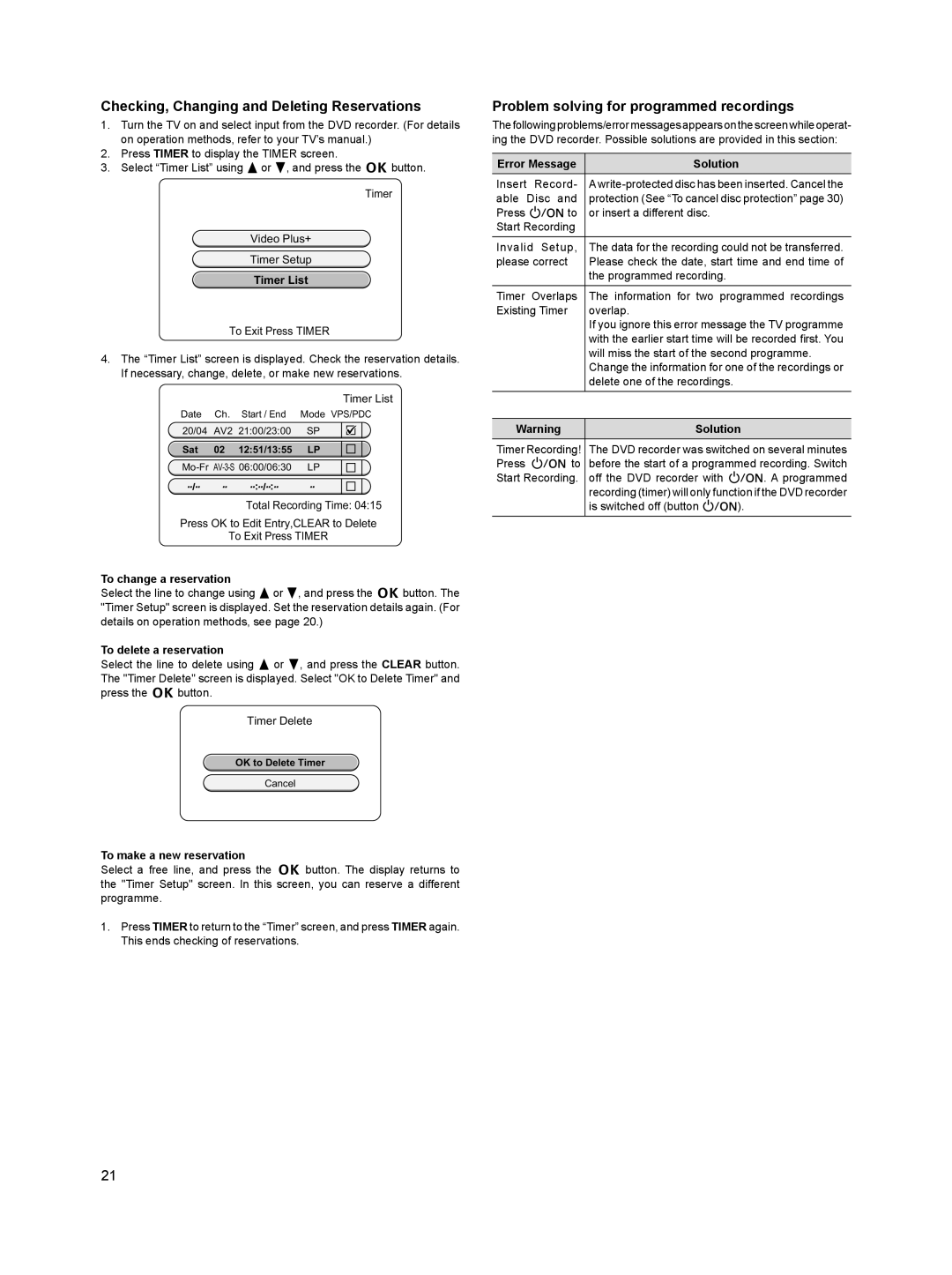 Sanyo DVR-HT120 instruction manual Checking, Changing and Deleting Reservations, Problem solving for programmed recordings 