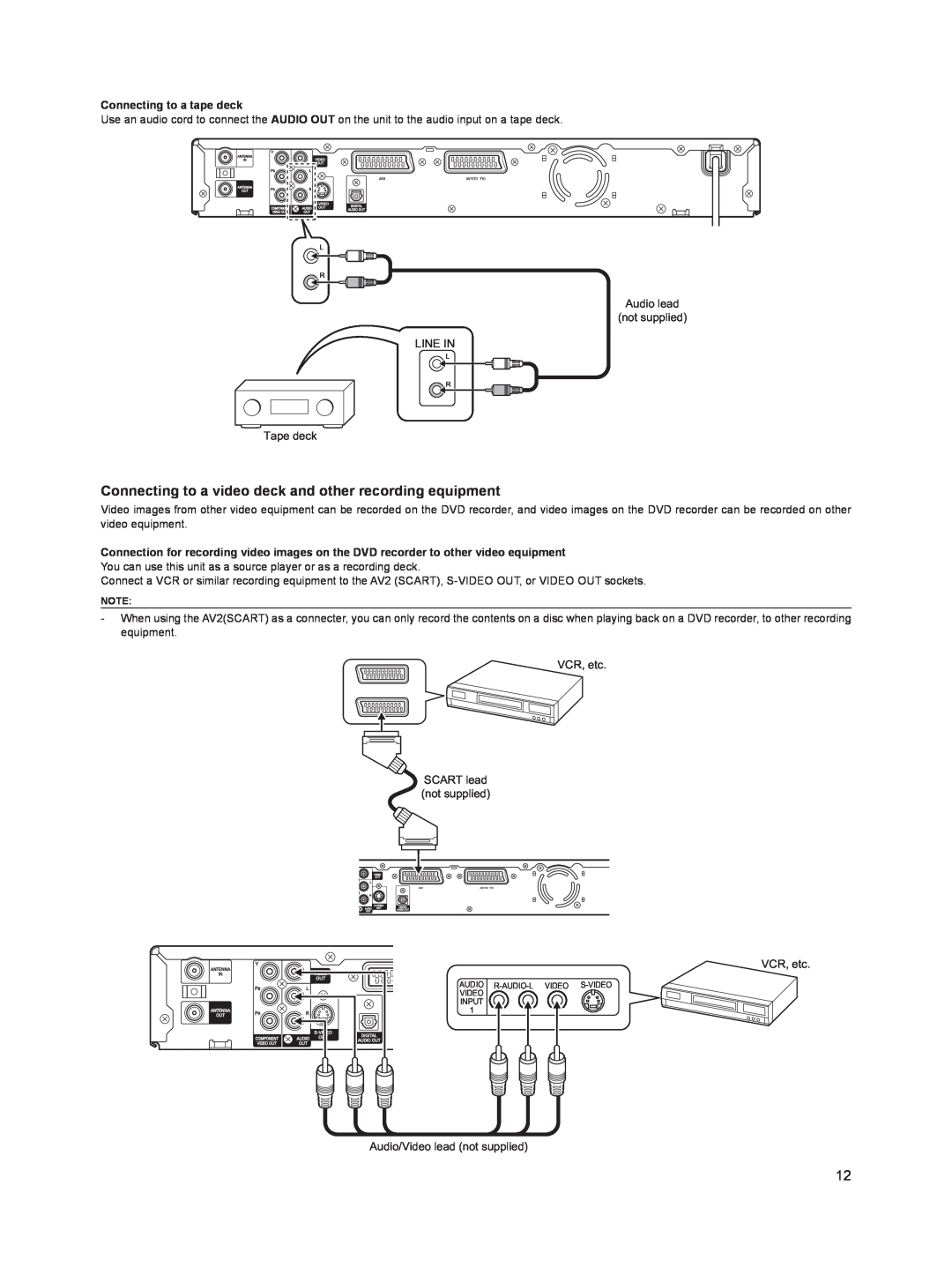 Sanyo DVR-HT120 instruction manual Connecting to a tape deck 