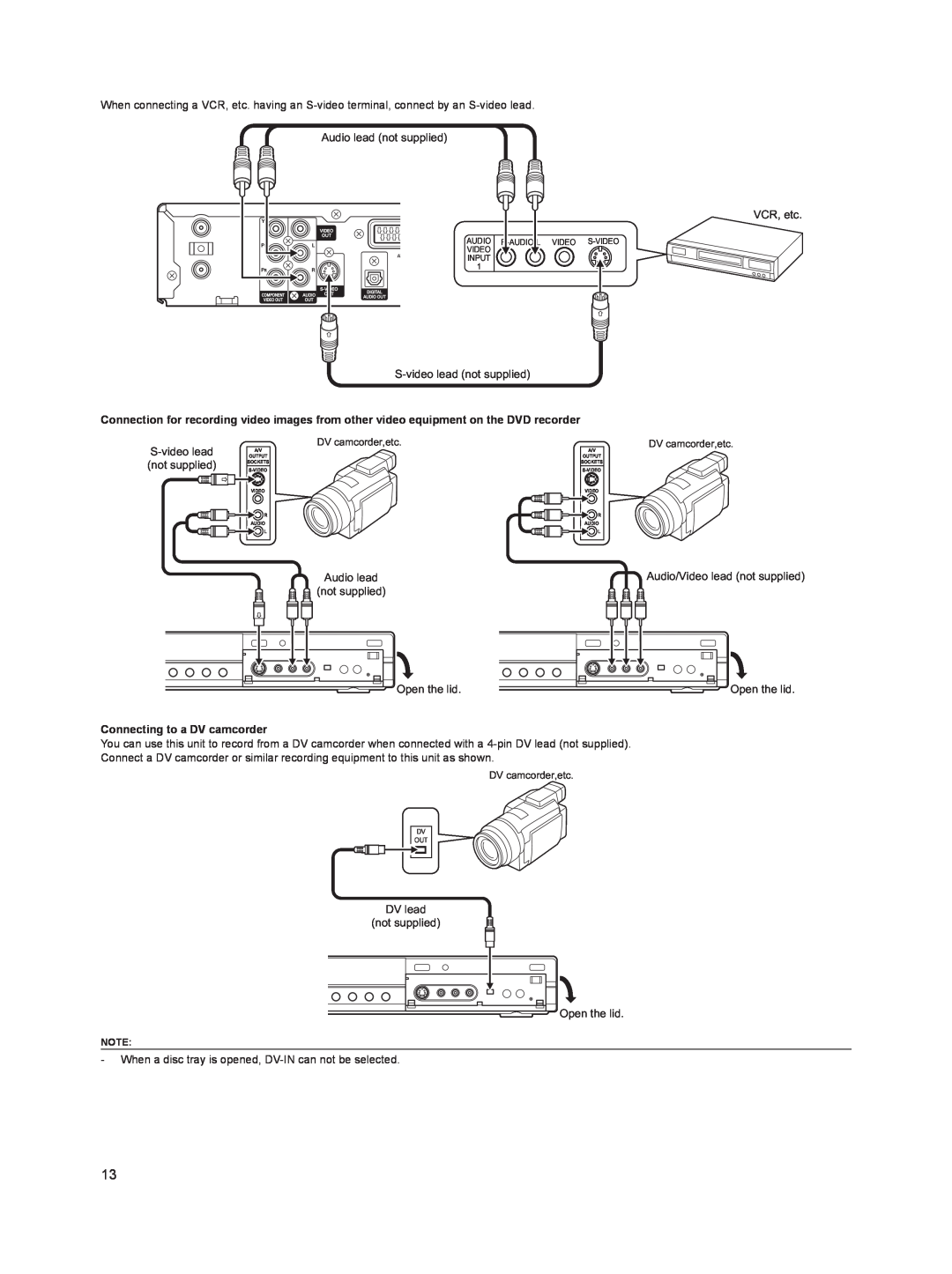 Sanyo DVR-HT120 instruction manual Connecting to a DV camcorder 