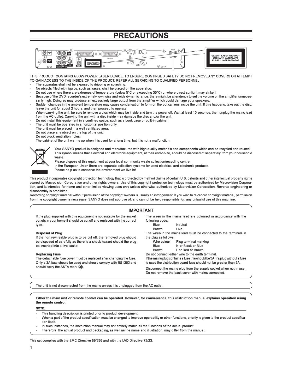 Sanyo DVR-HT120 instruction manual Precautions, Disposal of Plug, Replacing Fuse 